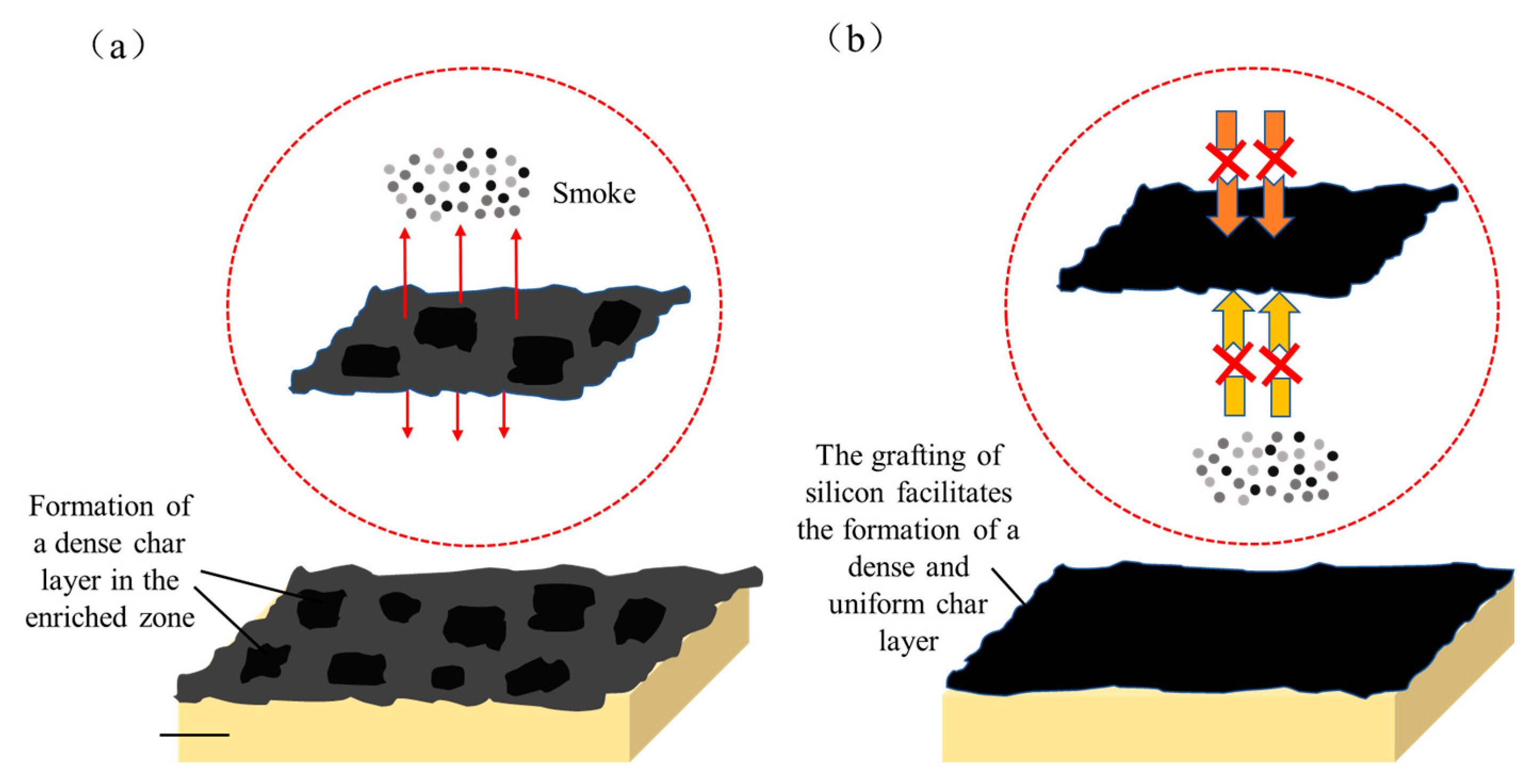 Polymers 17 02710 g001 Polymers 17 02710 g001