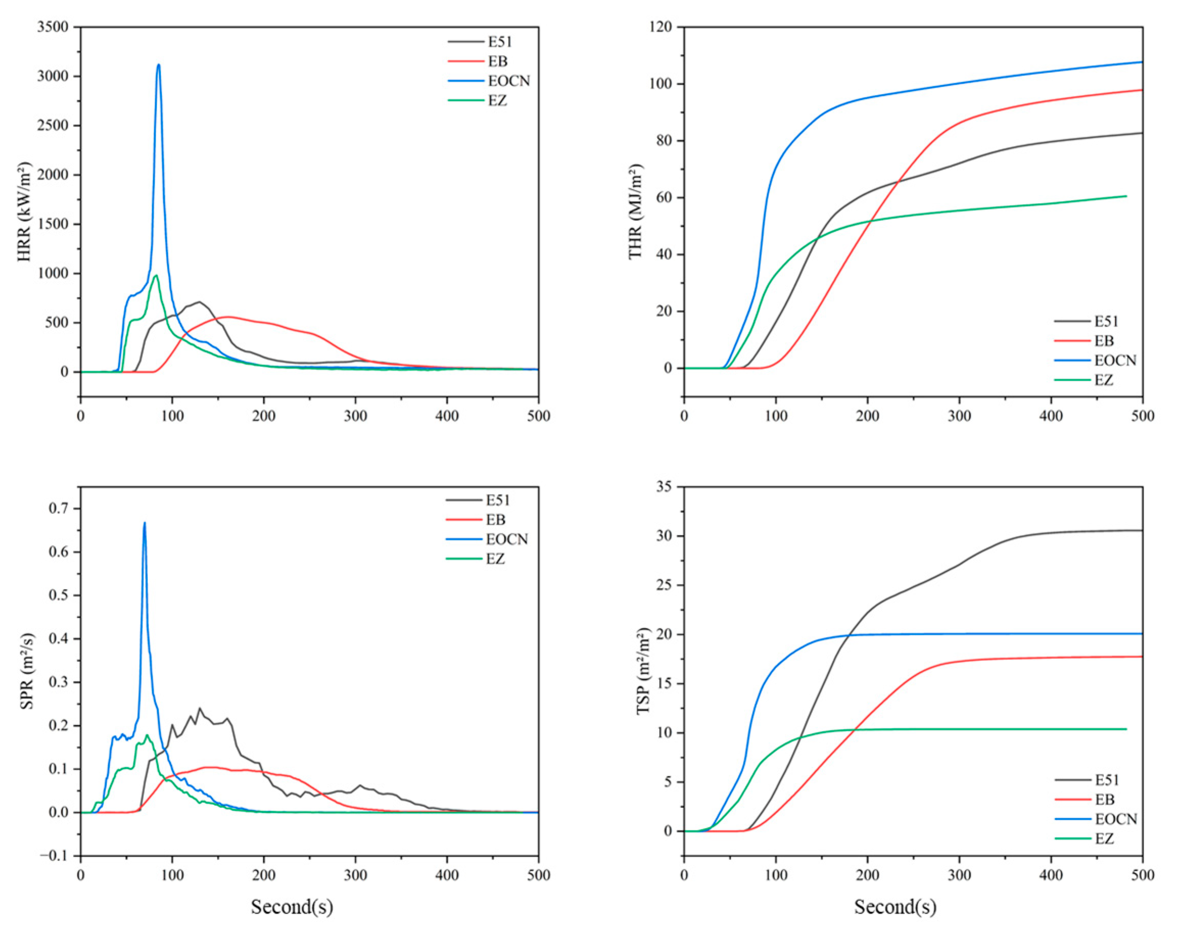 Polymers 17 02710 g008 Polymers 17 02710 g008