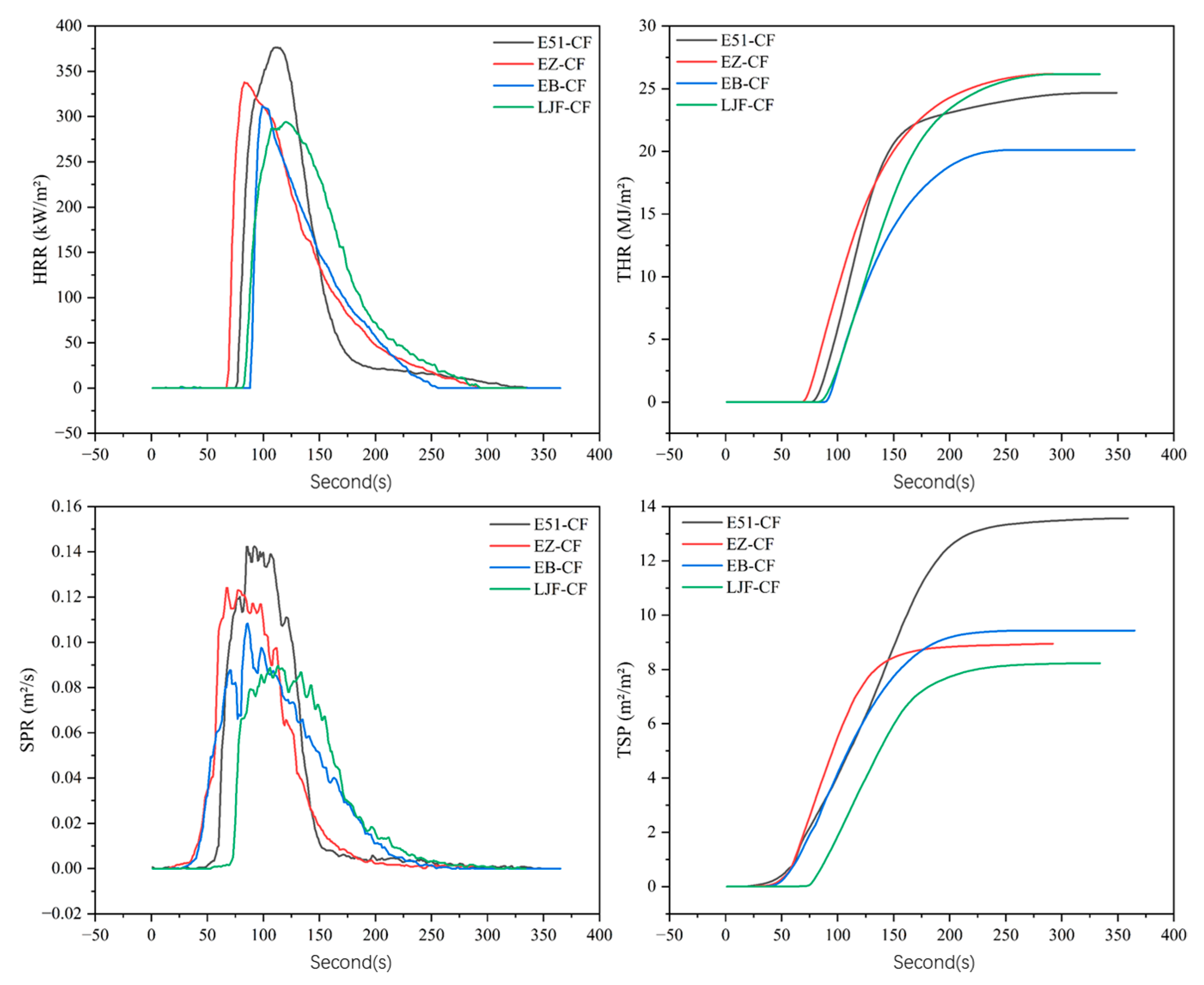 Polymers 17 02710 g011 Polymers 17 02710 g011
