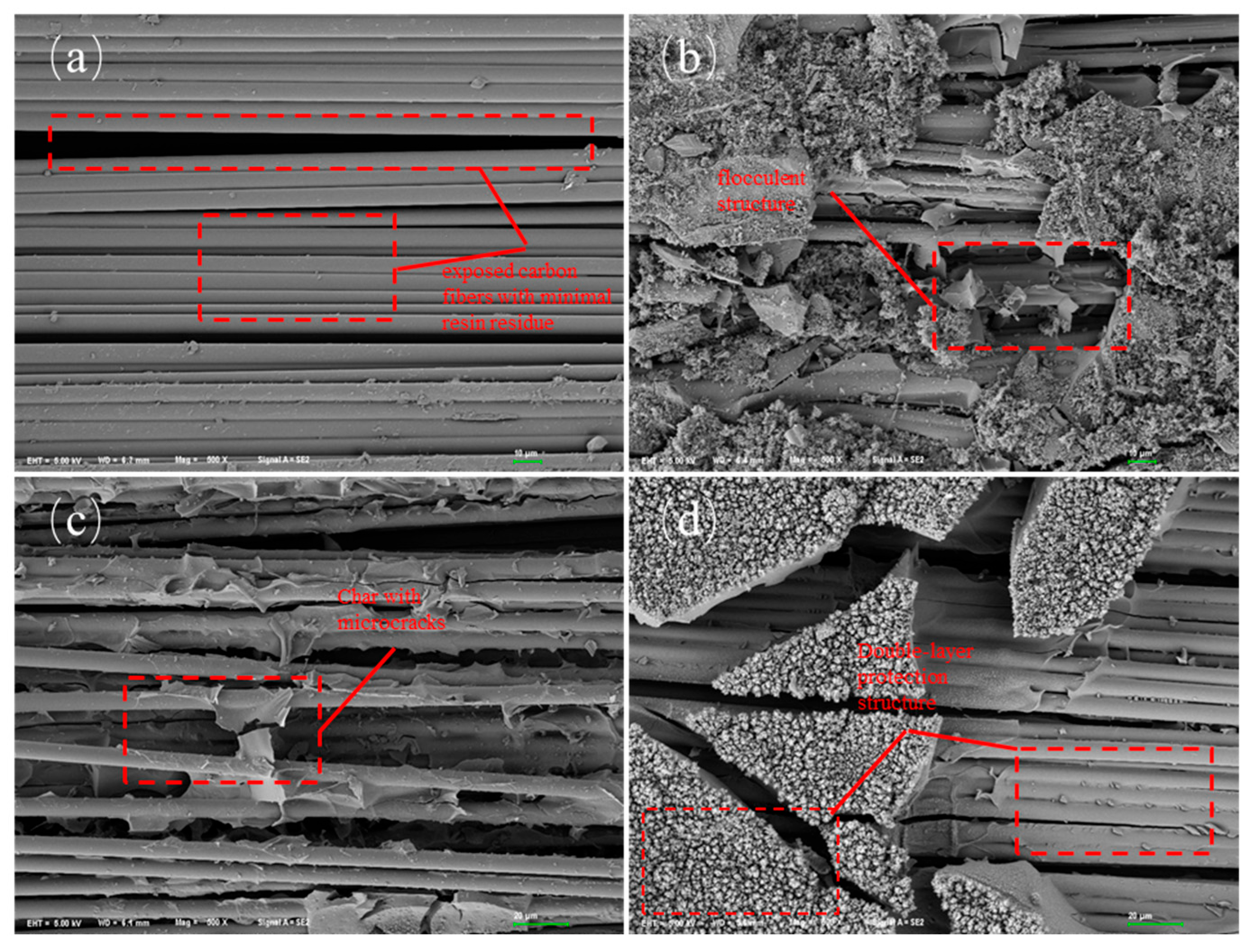 Polymers 17 02710 g012 Polymers 17 02710 g012