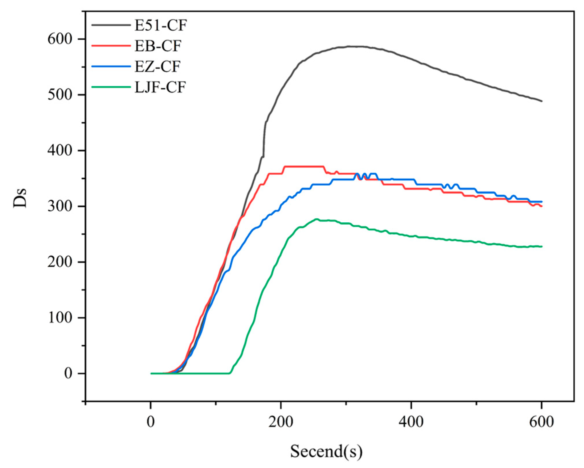 Polymers 17 02710 g014 Polymers 17 02710 g014