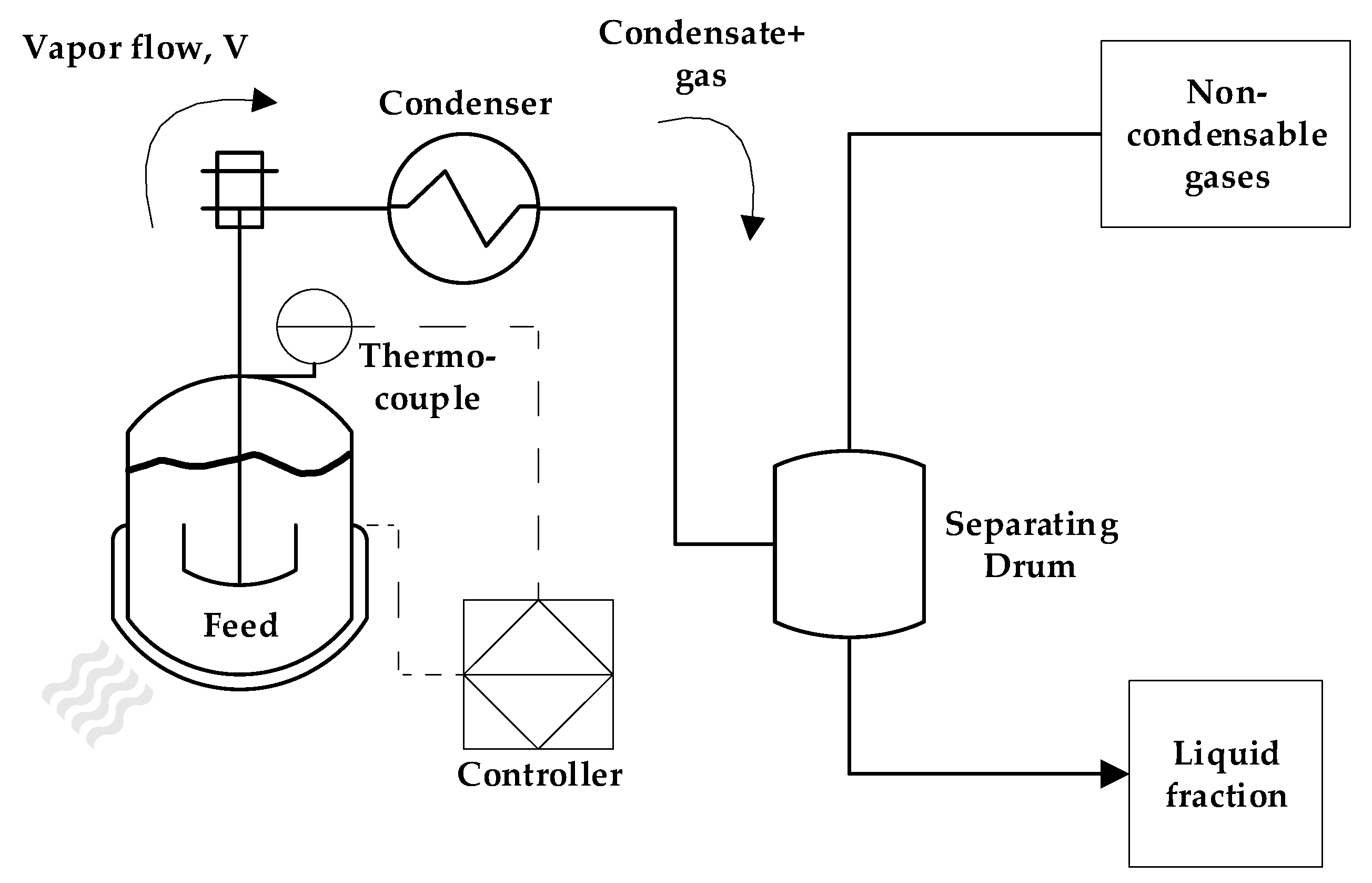 Polymers 17 02711 g001