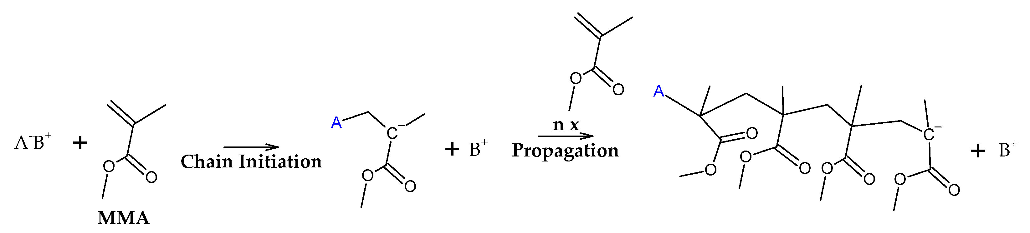 Polymers 17 02711 g005
