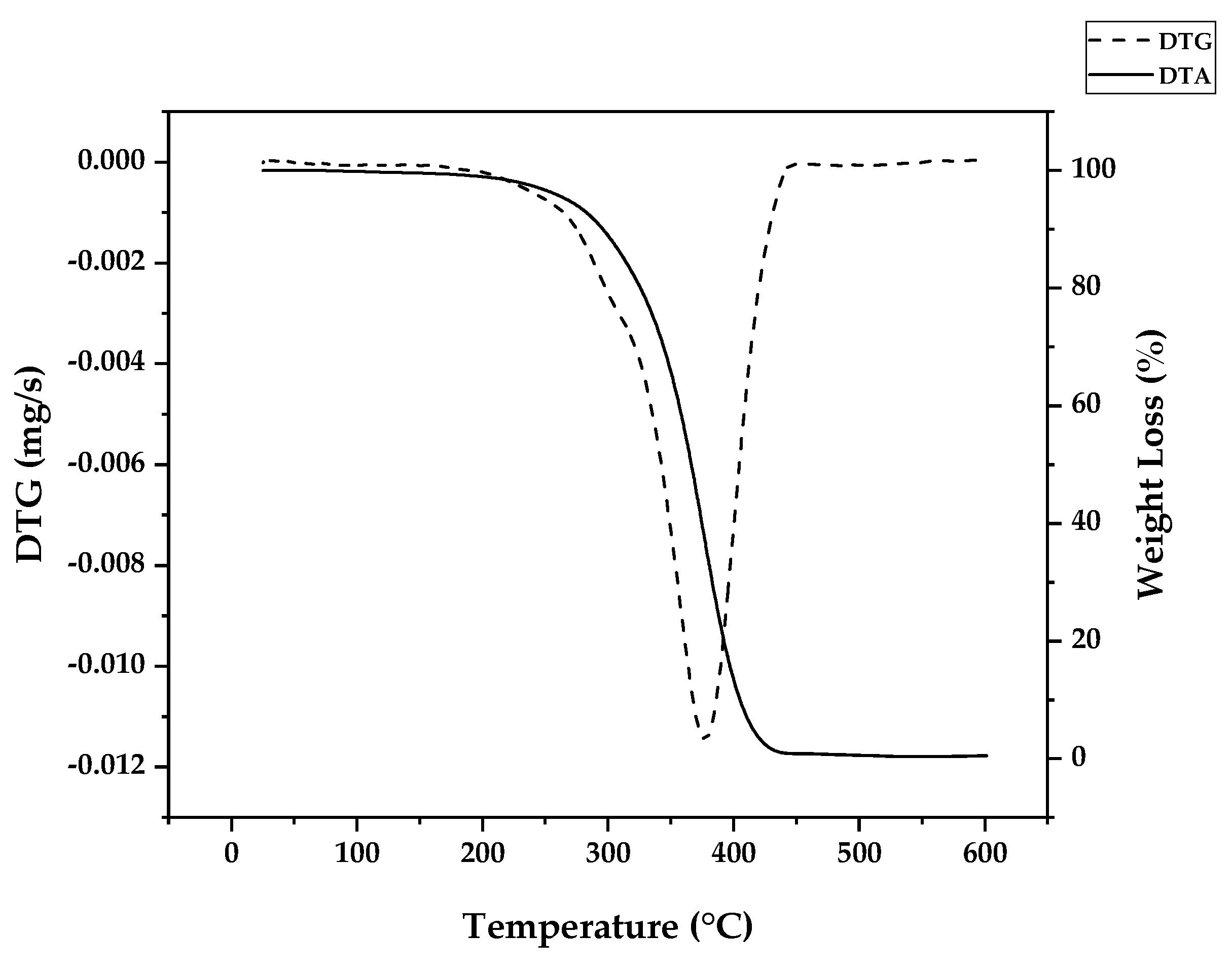 Polymers 17 02711 g006