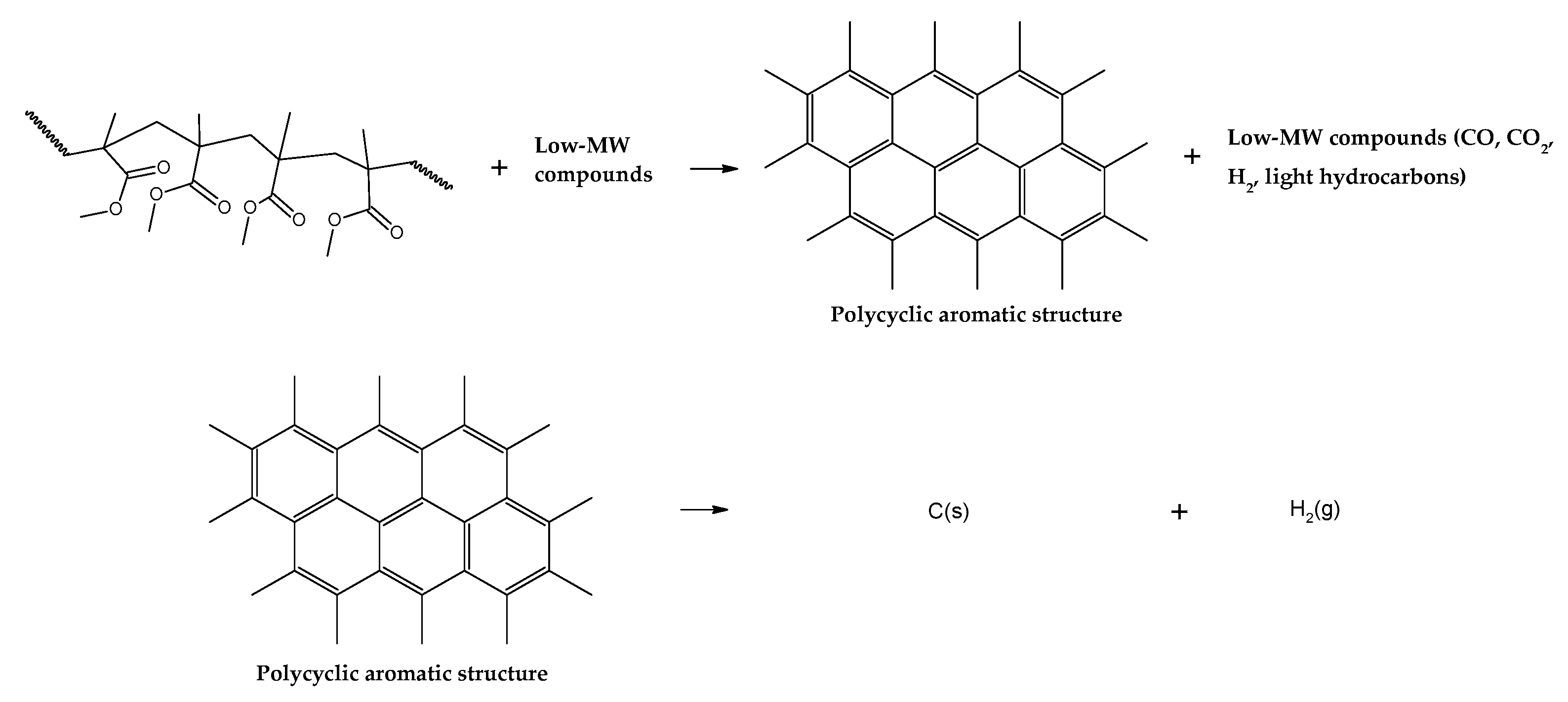 Polymers 17 02711 g008