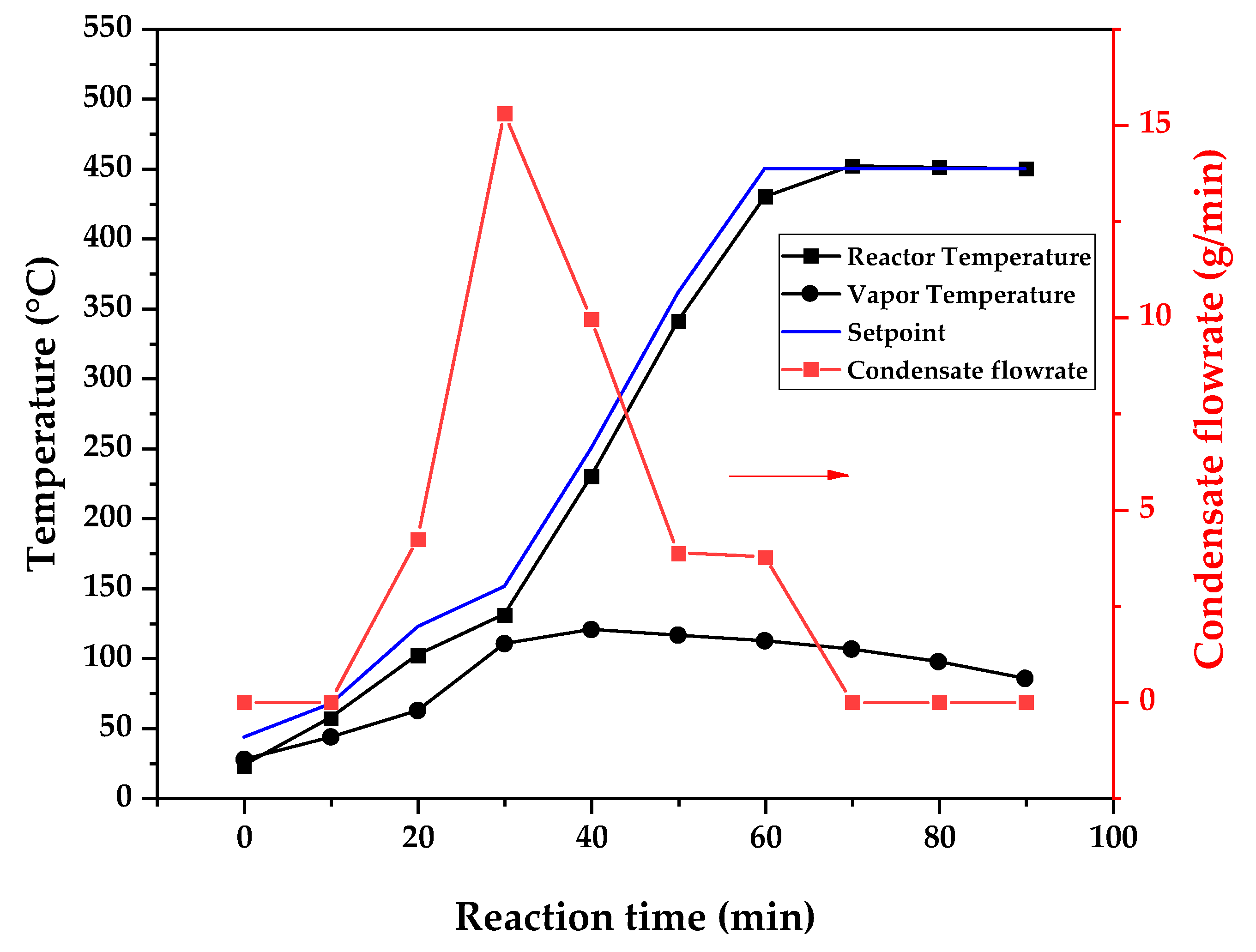 Polymers 17 02711 g010