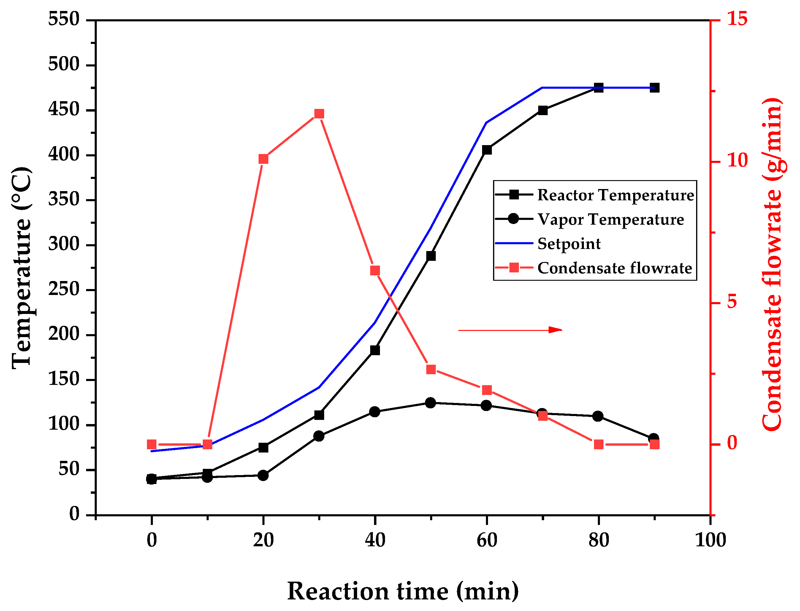 Polymers 17 02711 g011