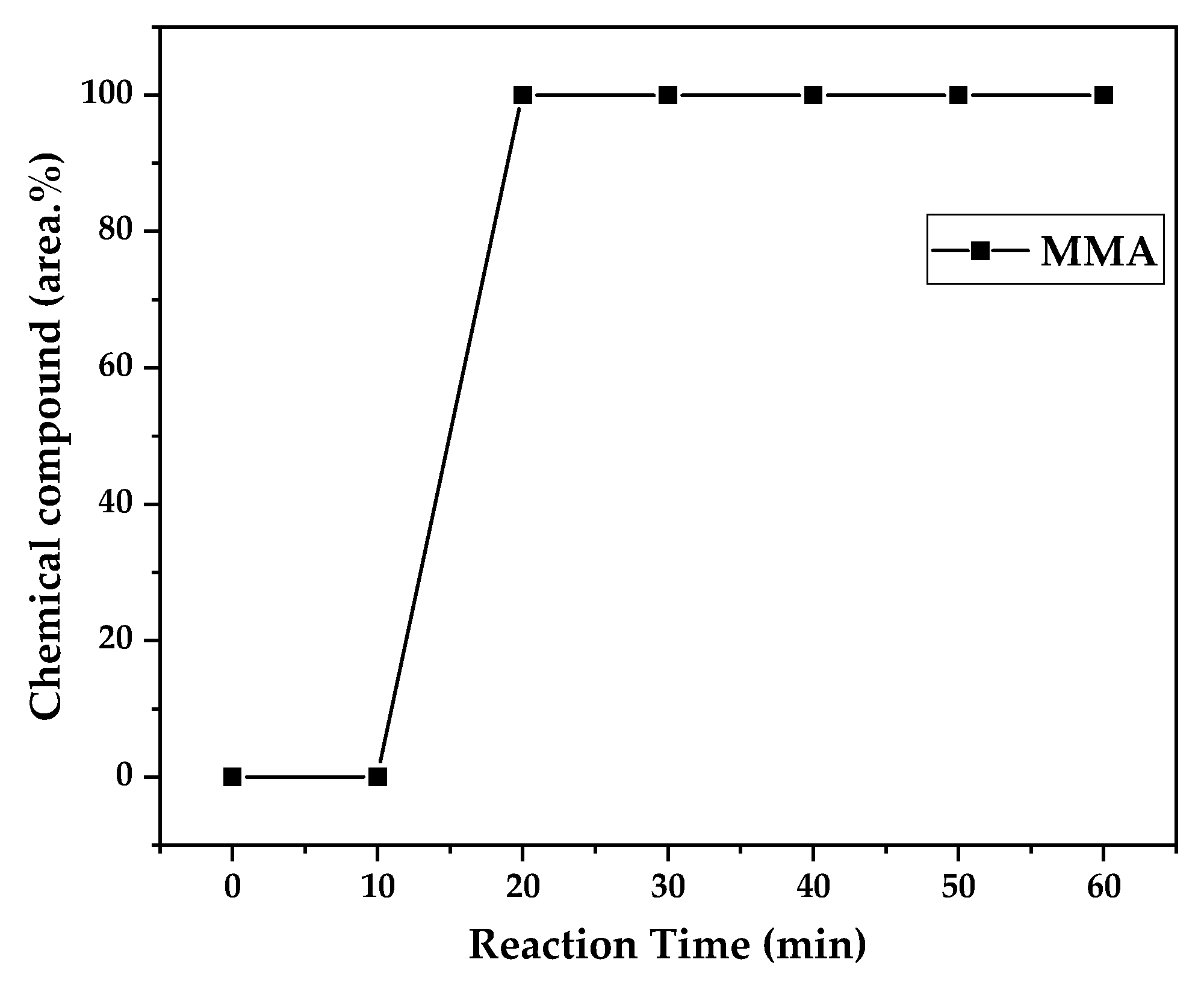Polymers 17 02711 g012