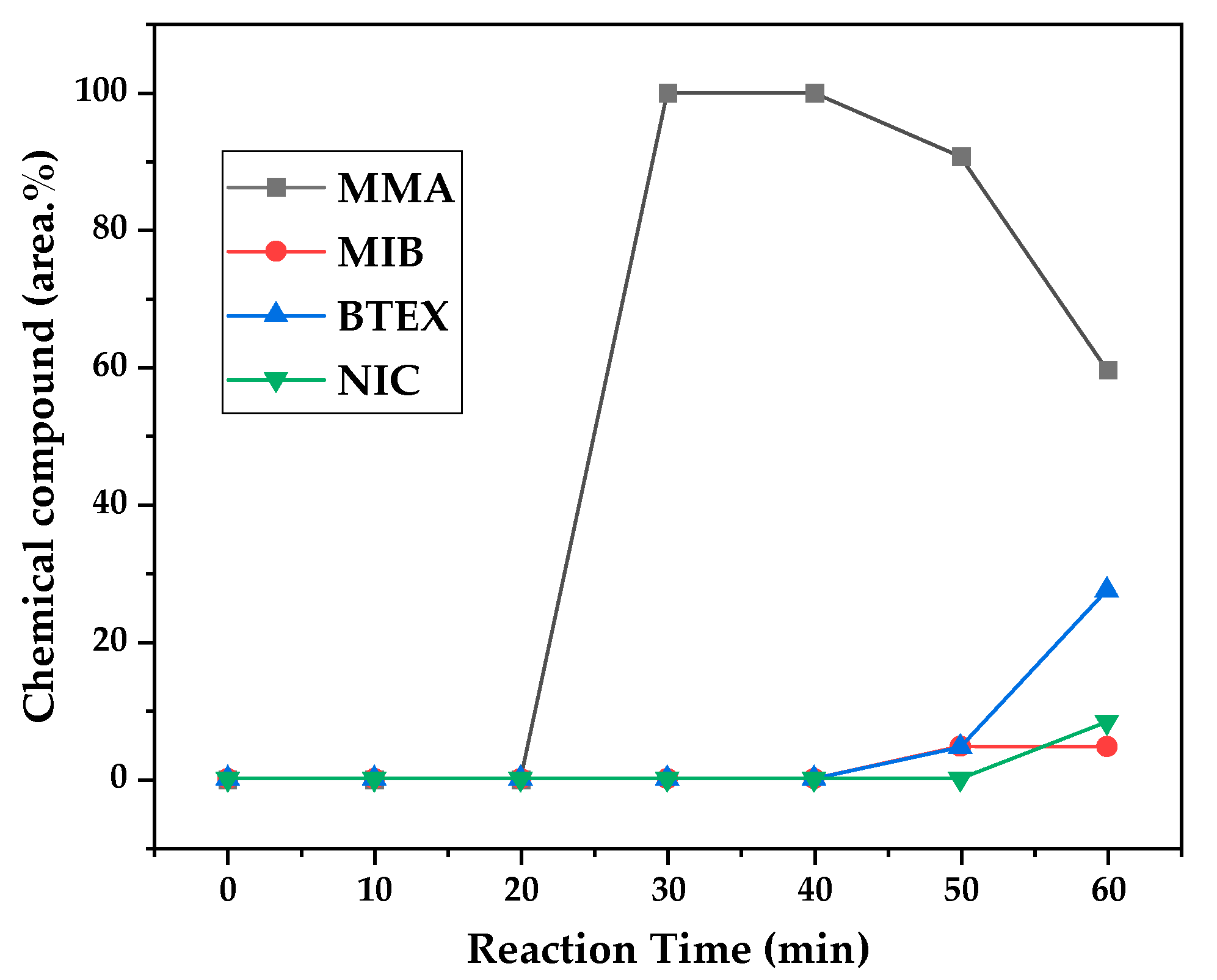 Polymers 17 02711 g013