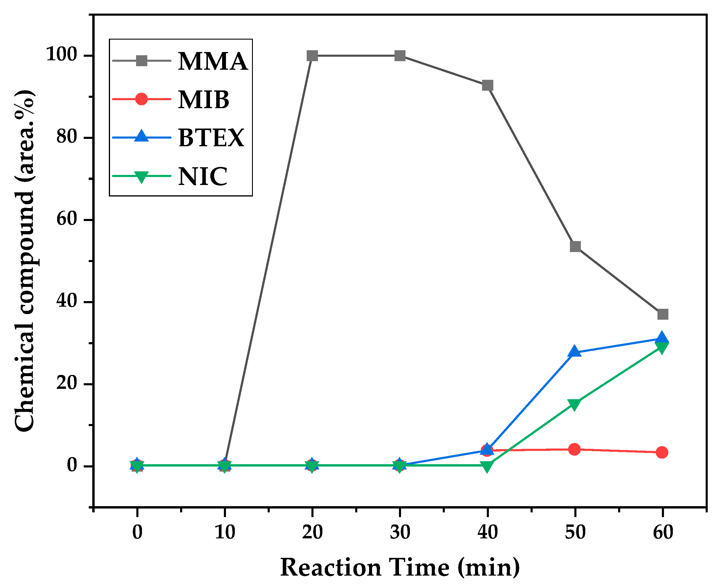 Polymers 17 02711 g014