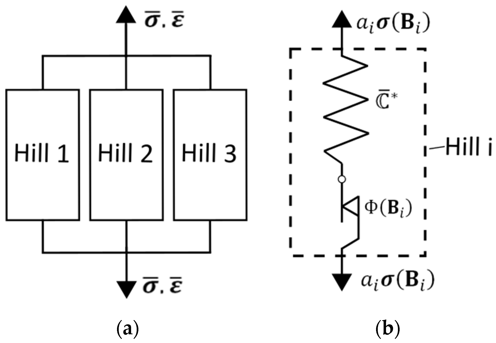 Polymers 17 02712 g001 Polymers 17 02712 g001