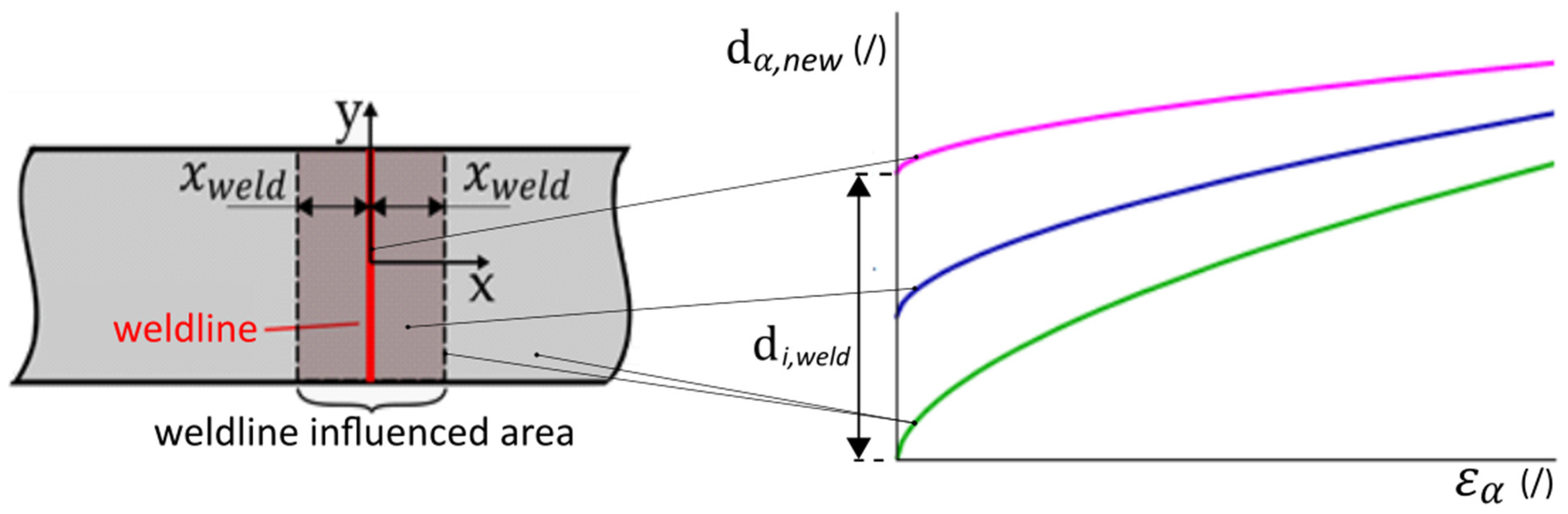Polymers 17 02712 g002 Polymers 17 02712 g002
