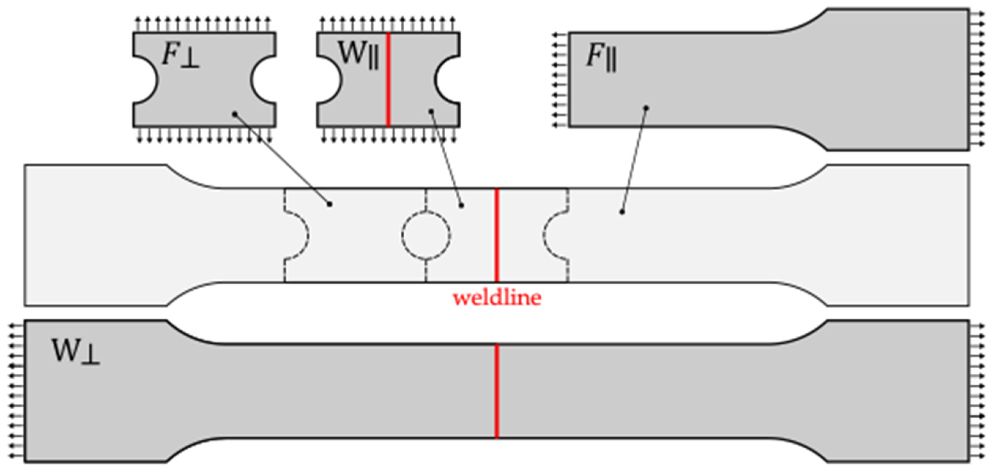 Polymers 17 02712 g005 Polymers 17 02712 g005