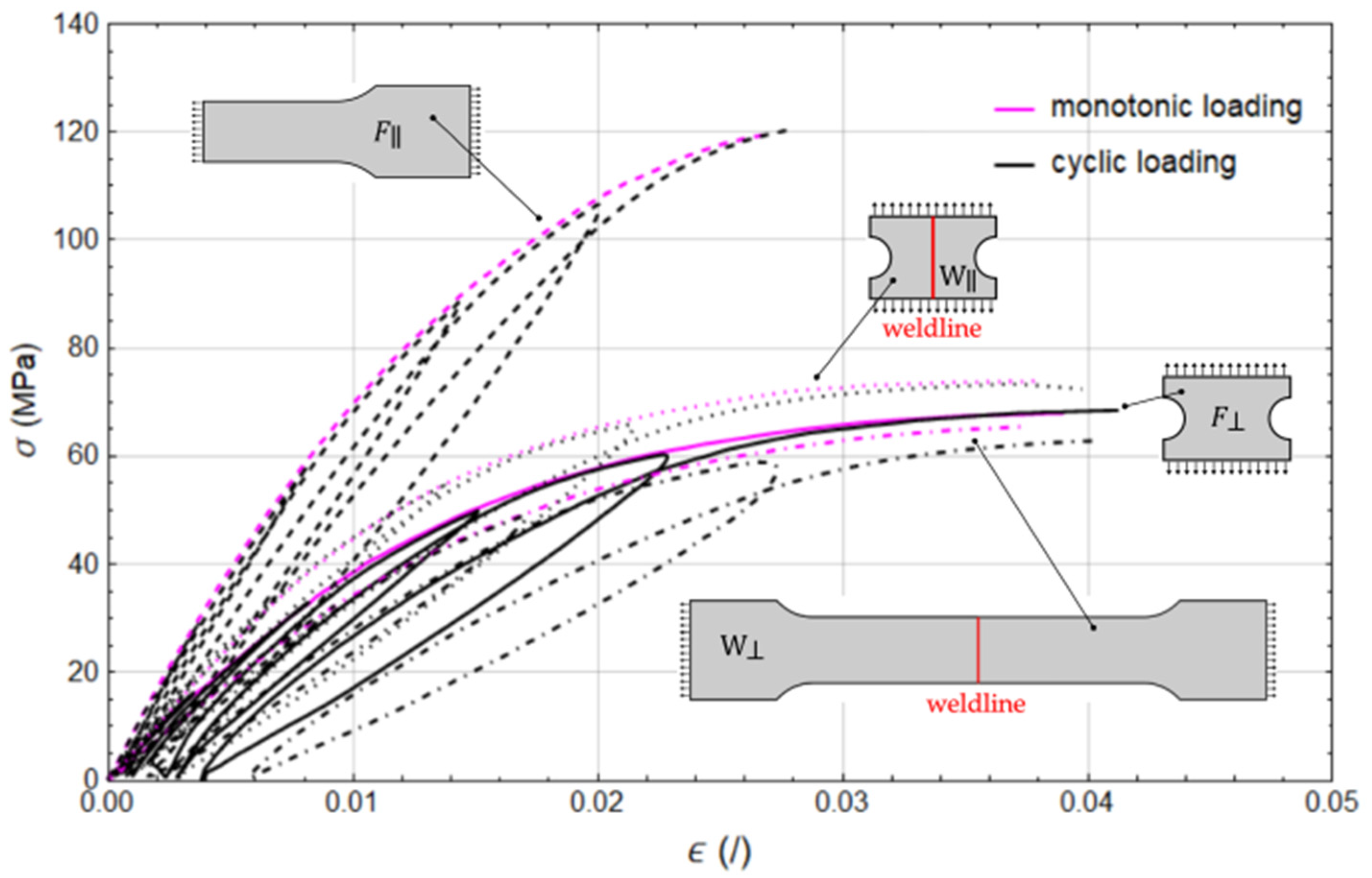Polymers 17 02712 g007 Polymers 17 02712 g007