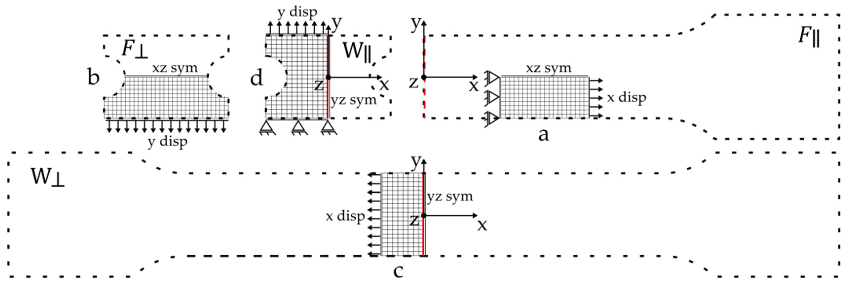 Polymers 17 02712 g009 Polymers 17 02712 g009