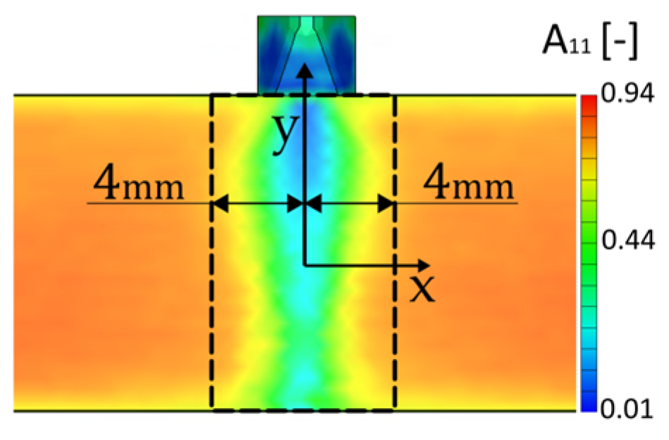 Polymers 17 02712 g010 Polymers 17 02712 g010
