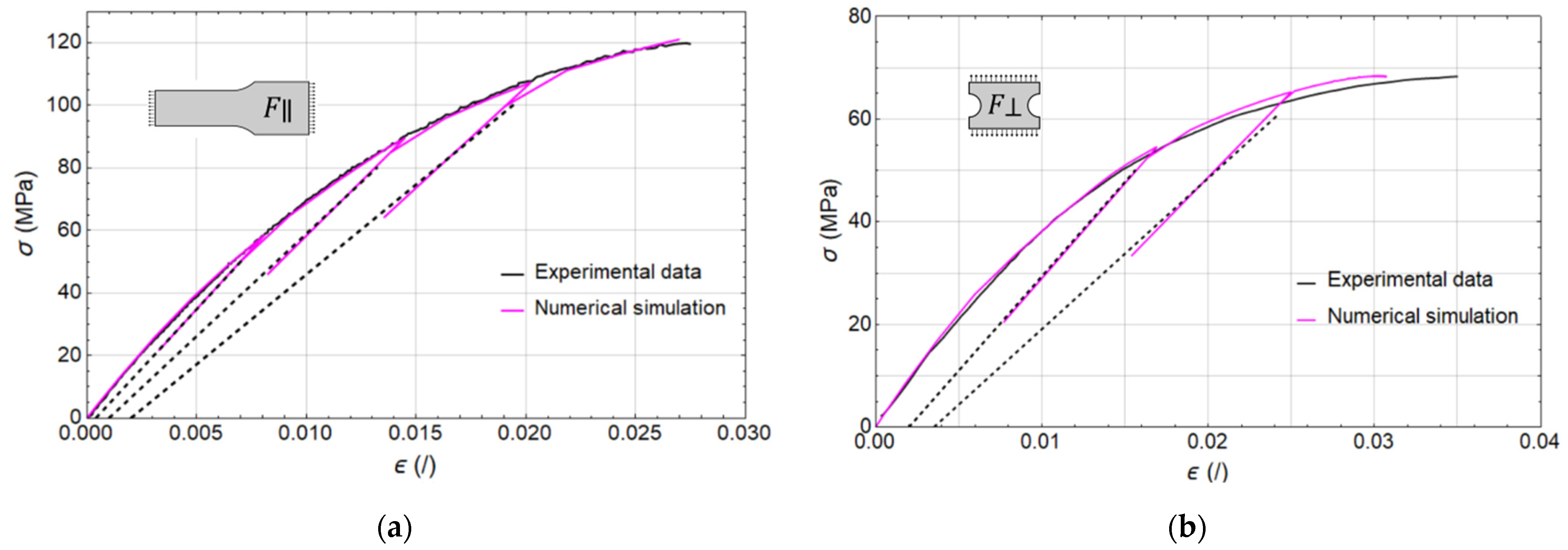 Polymers 17 02712 g011 Polymers 17 02712 g011
