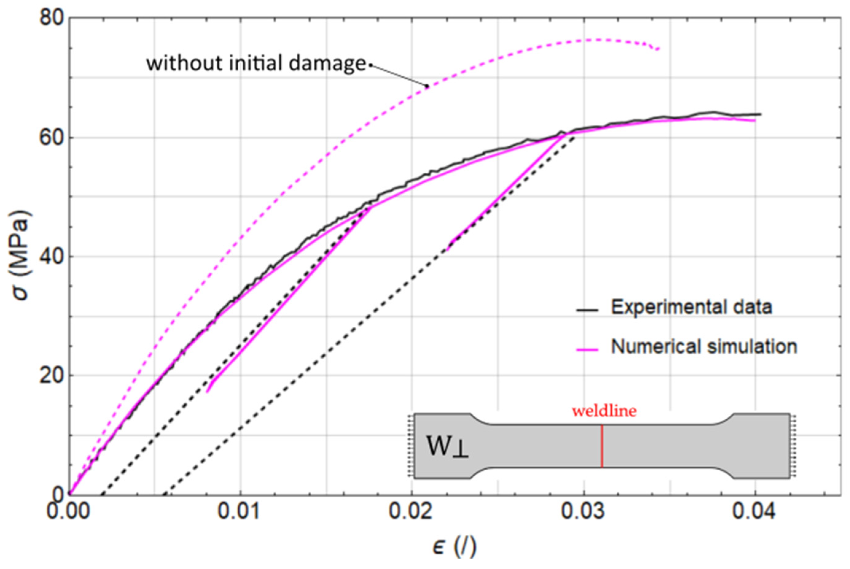 Polymers 17 02712 g012 Polymers 17 02712 g012