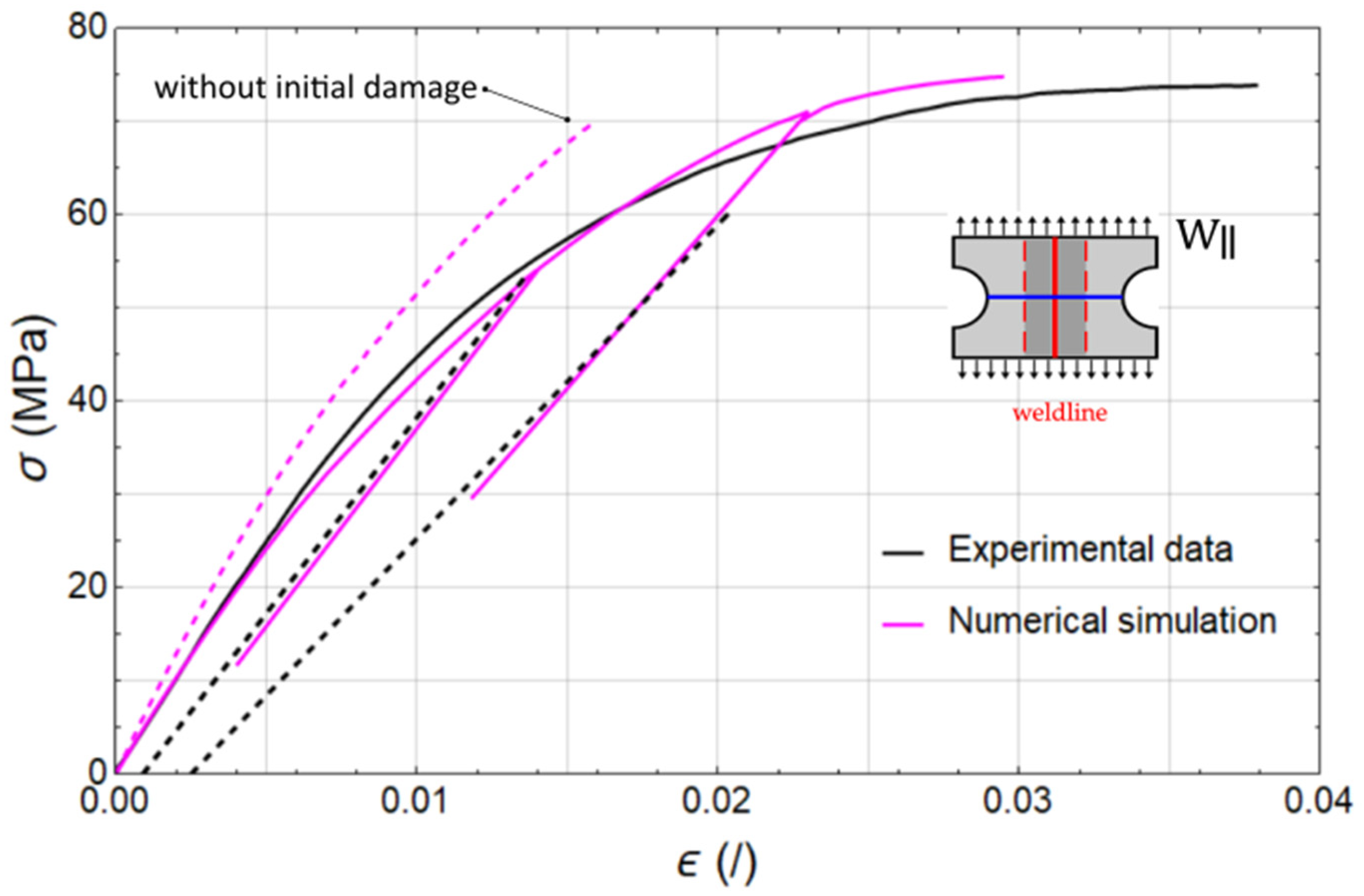 Polymers 17 02712 g013 Polymers 17 02712 g013
