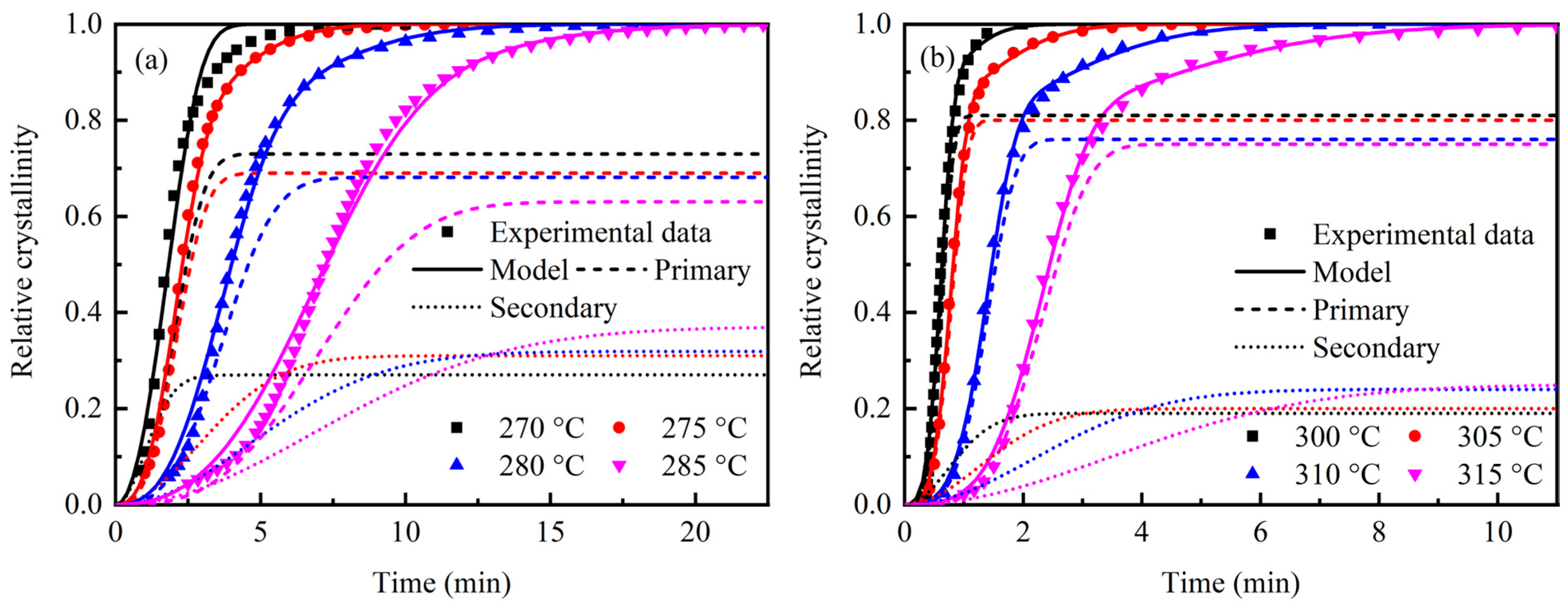 Polymers 17 02713 g006