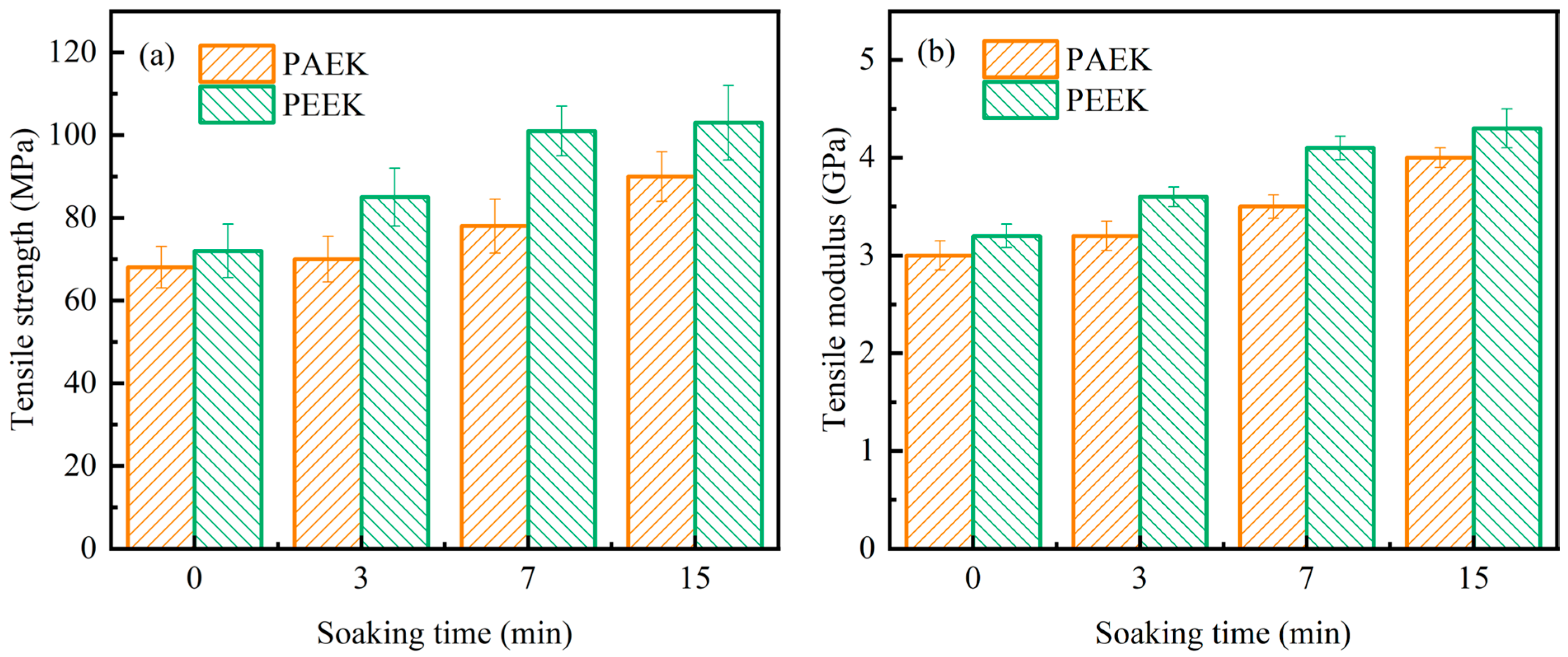 Polymers 17 02713 g009
