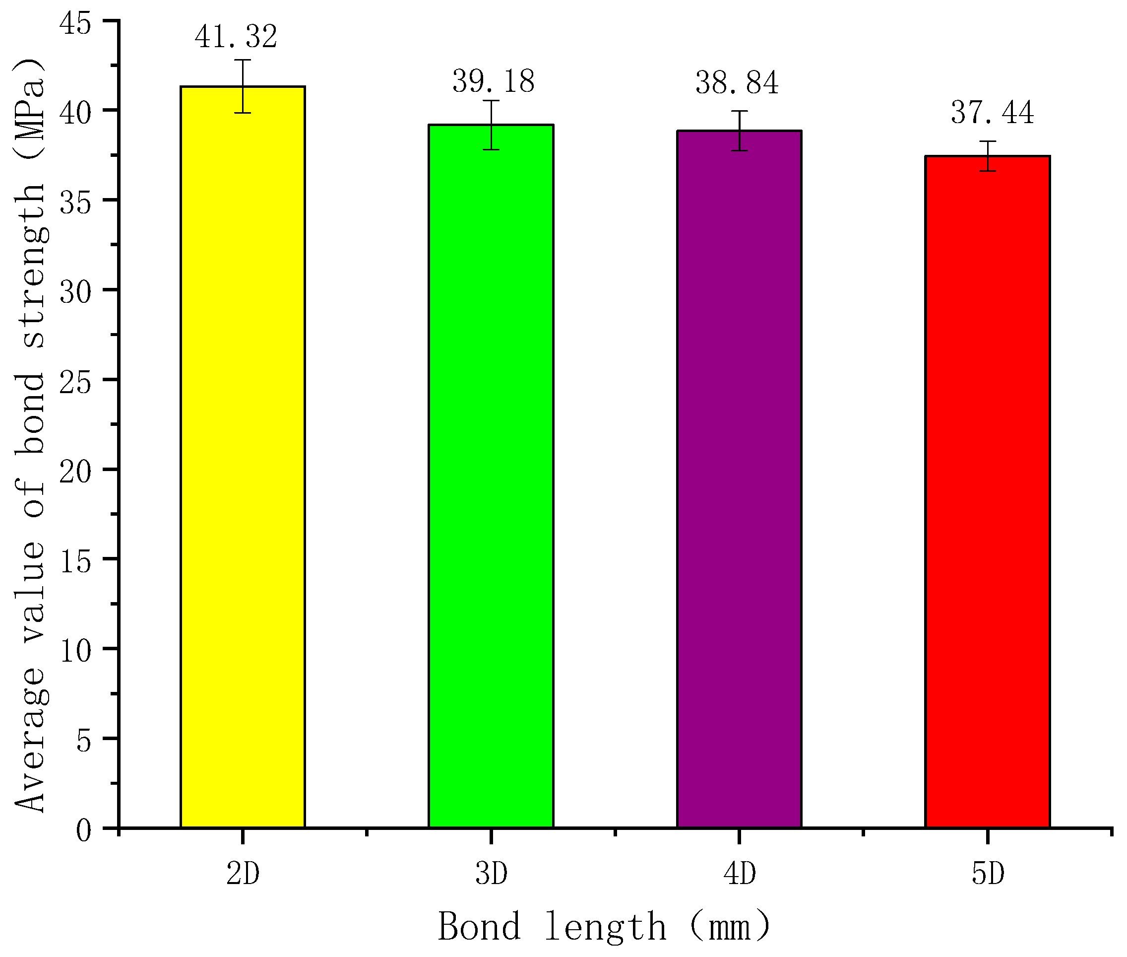 Polymers 17 02714 g005 Polymers 17 02714 g005