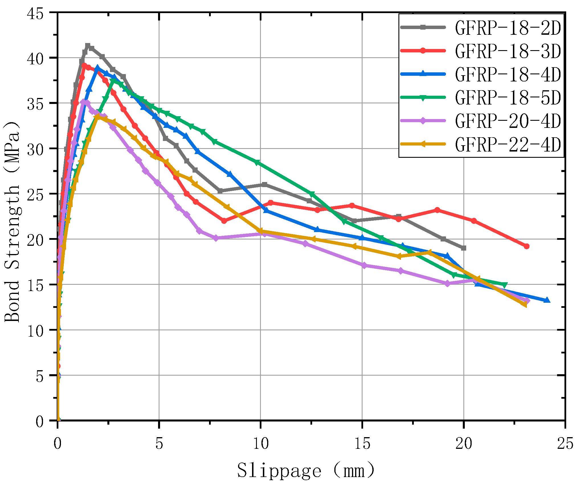 Polymers 17 02714 g007 Polymers 17 02714 g007