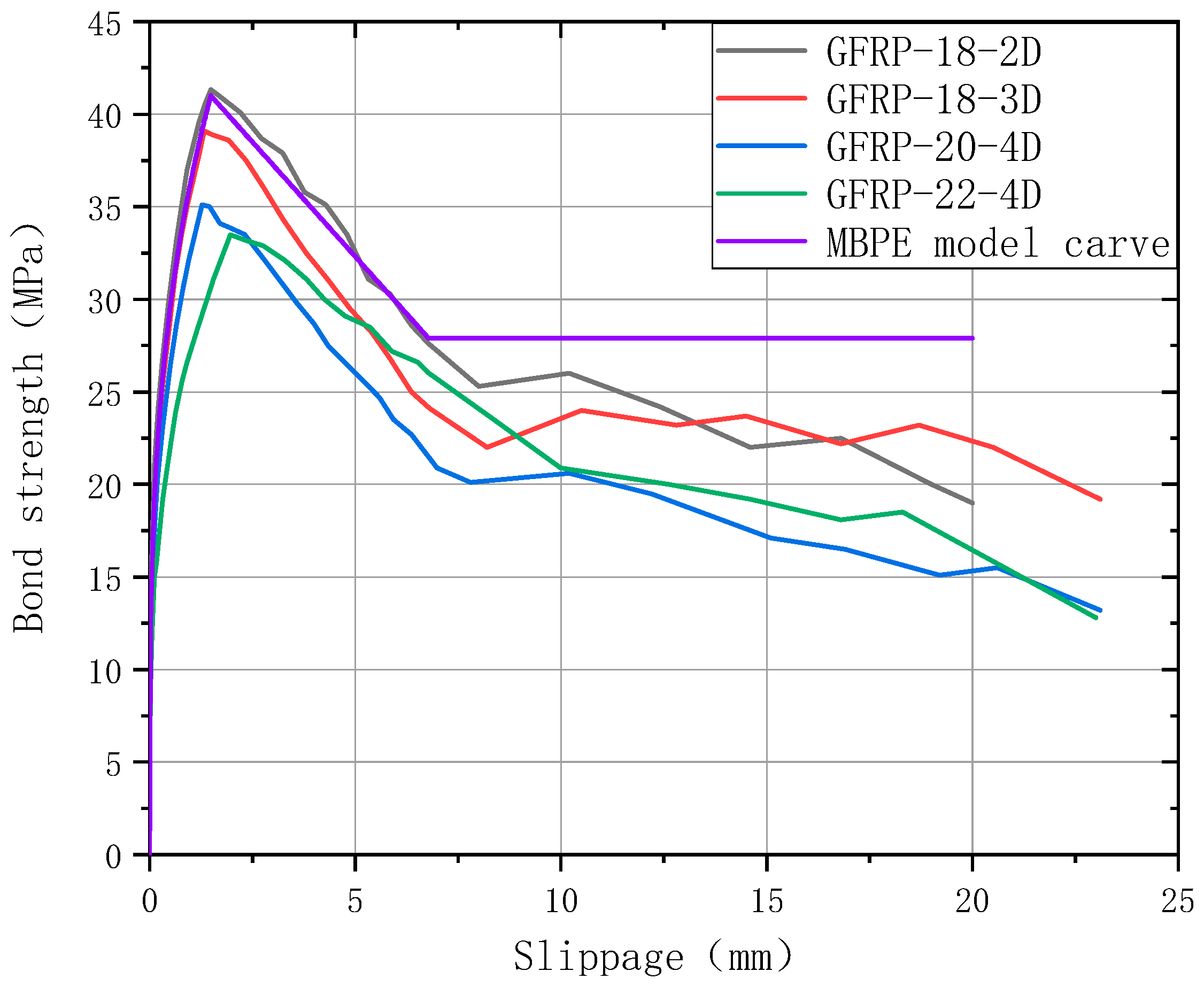 Polymers 17 02714 g008 Polymers 17 02714 g008
