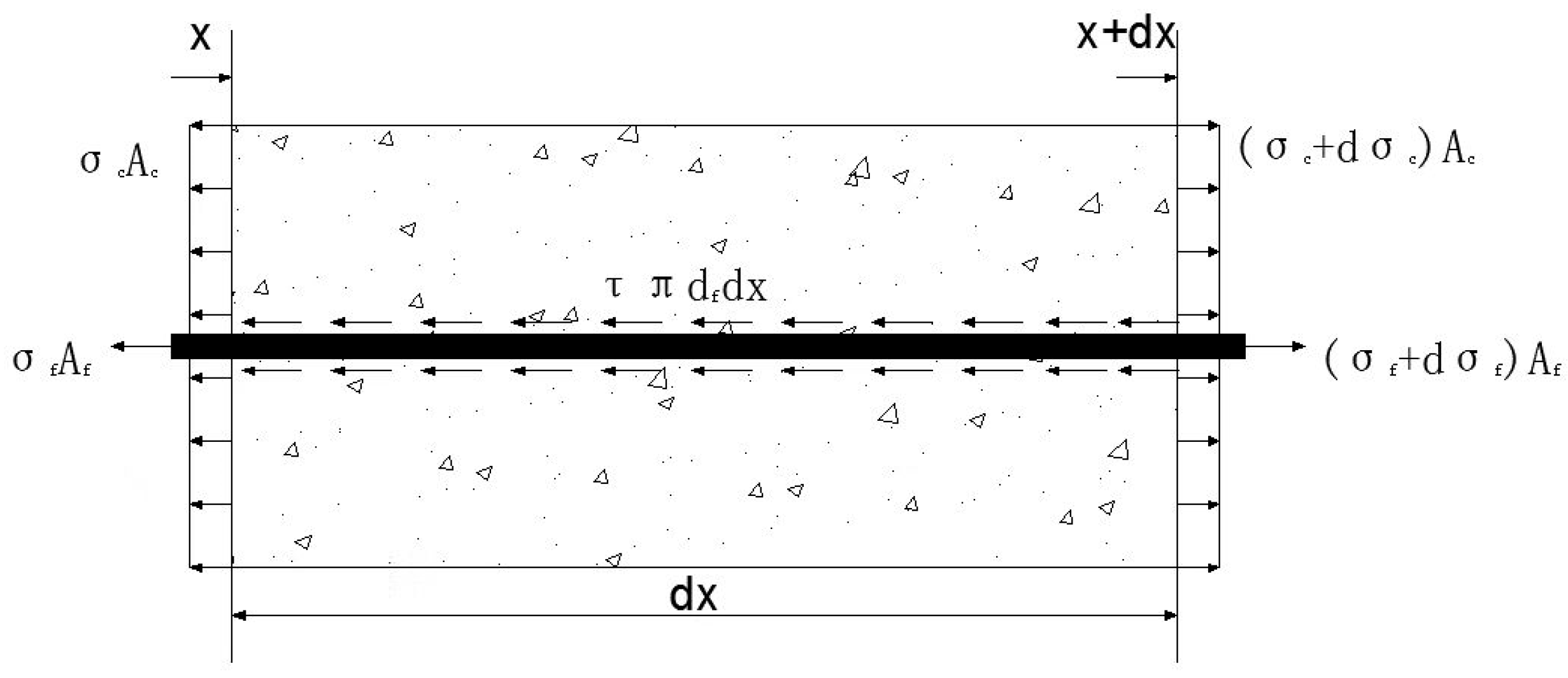 Polymers 17 02714 g009 Polymers 17 02714 g009