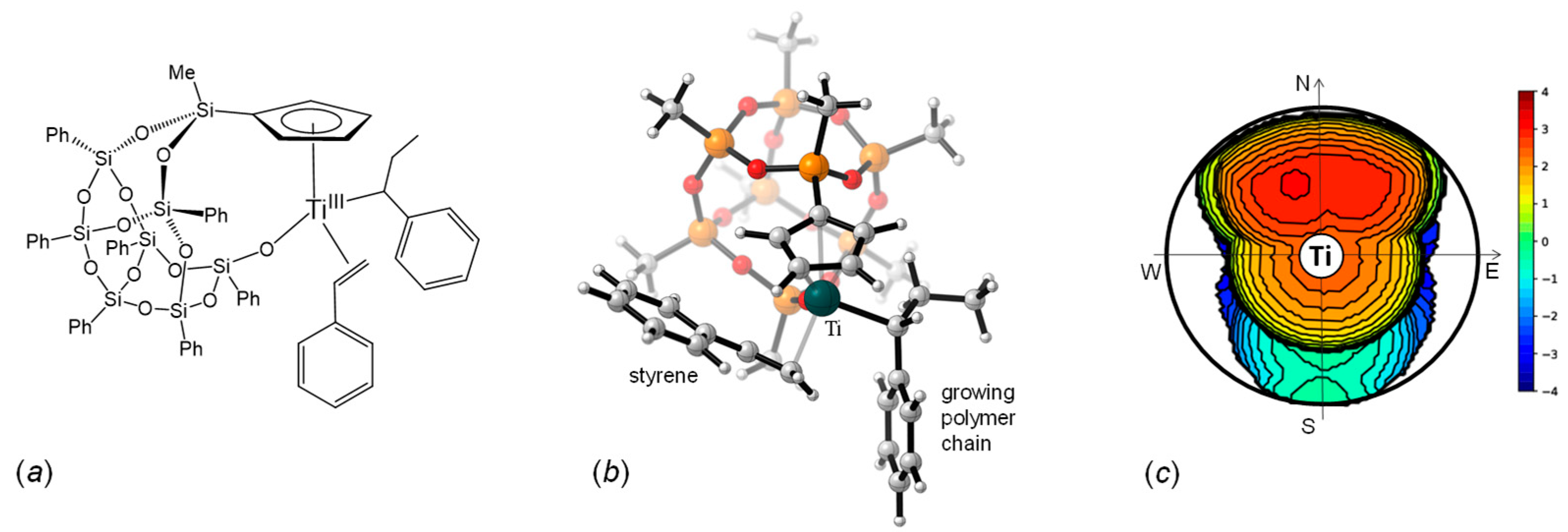 Polymers 17 02715 g003 Polymers 17 02715 g003