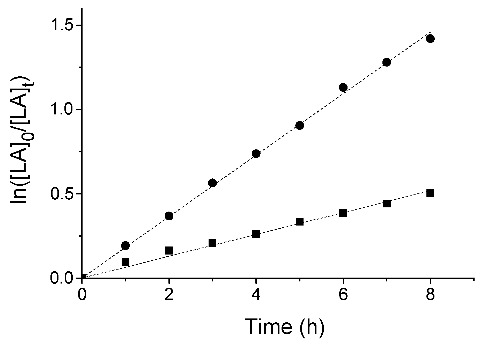 Polymers 17 02715 g004 Polymers 17 02715 g004