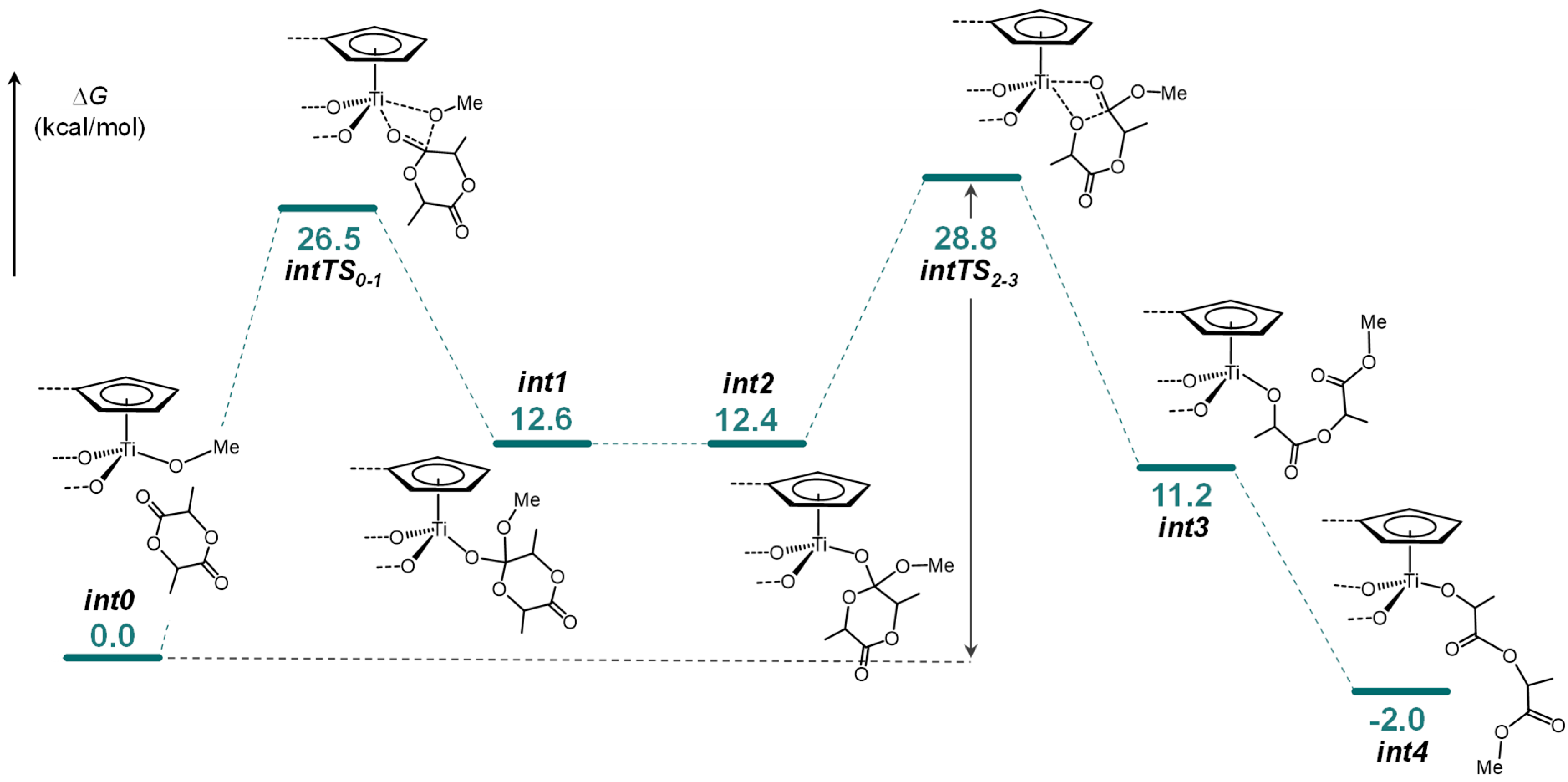 Polymers 17 02715 g006 Polymers 17 02715 g006