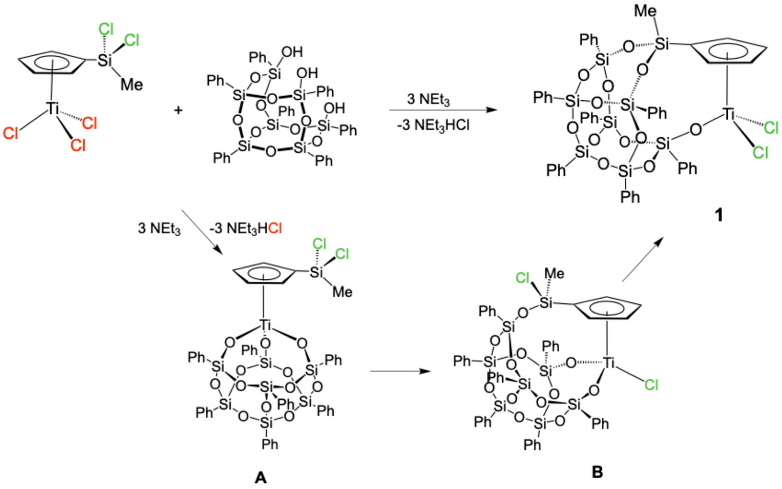 Polymers 17 02715 sch003 Polymers 17 02715 sch003