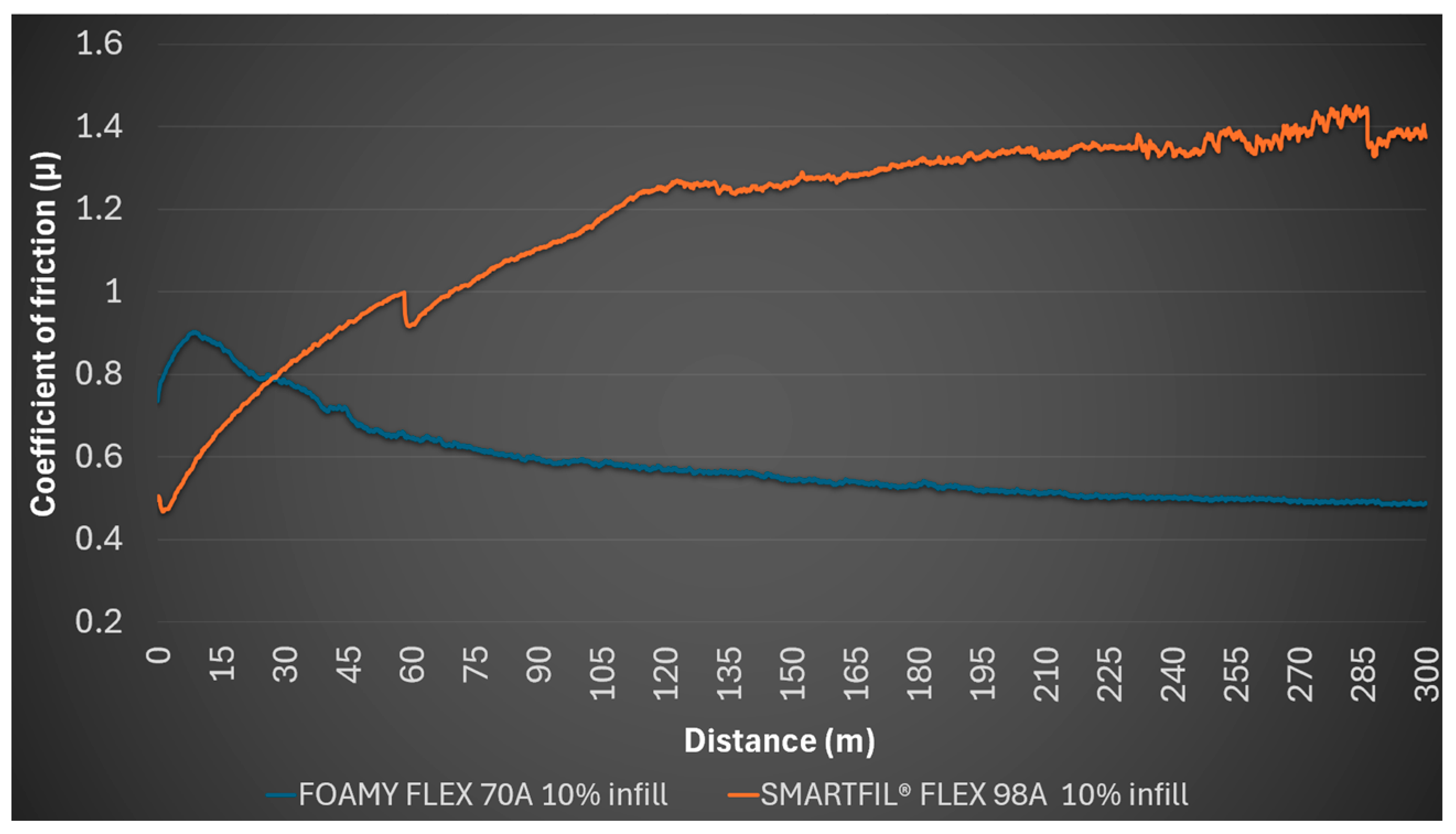 Polymers 17 02716 g002