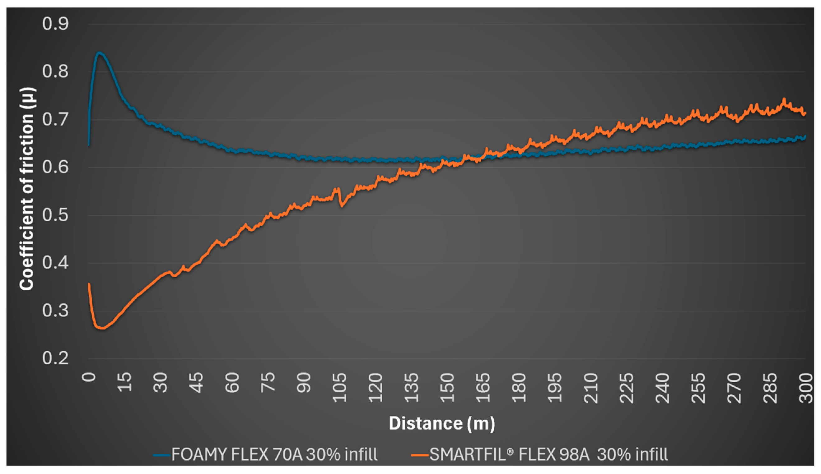 Polymers 17 02716 g003