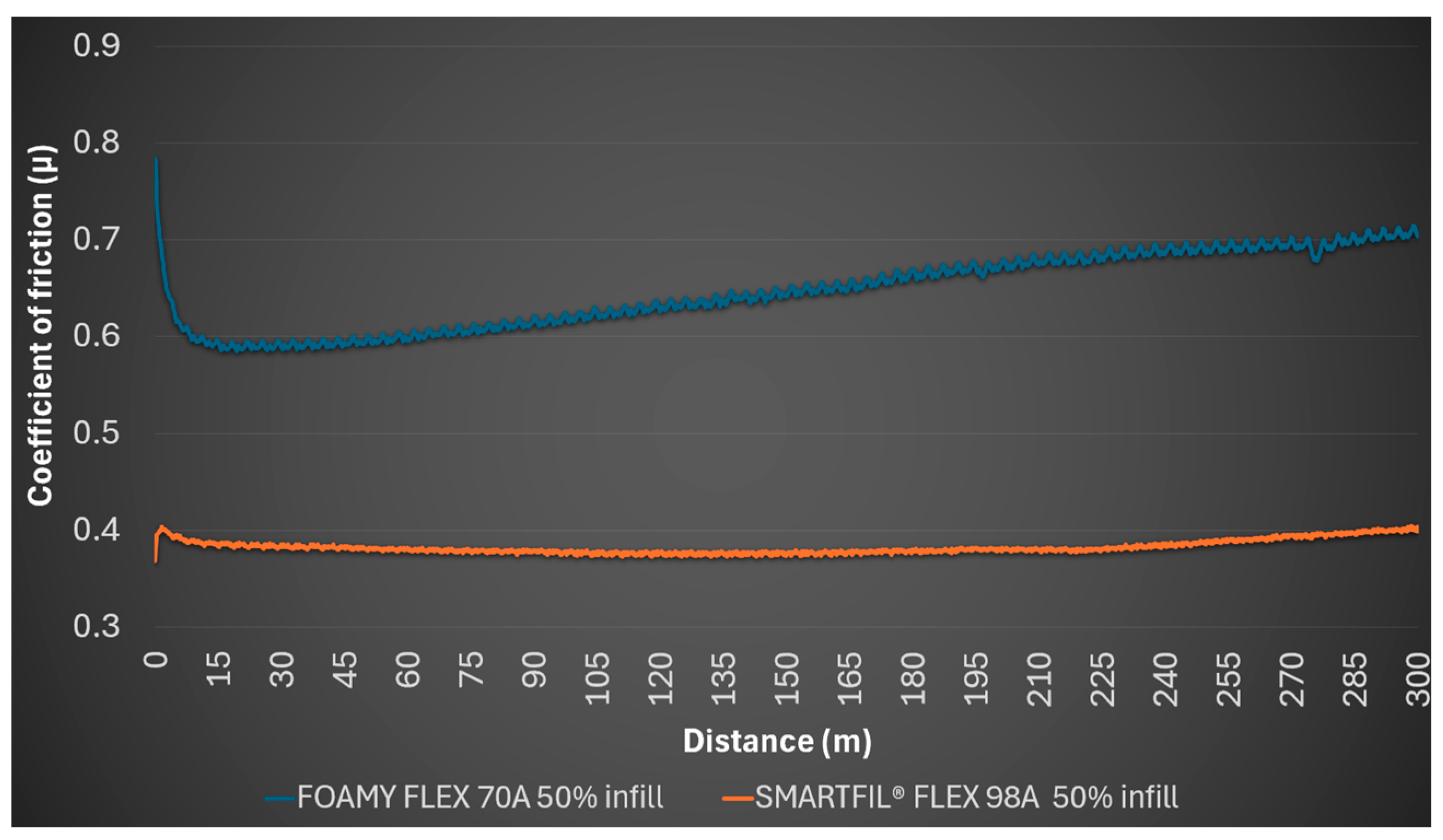 Polymers 17 02716 g004