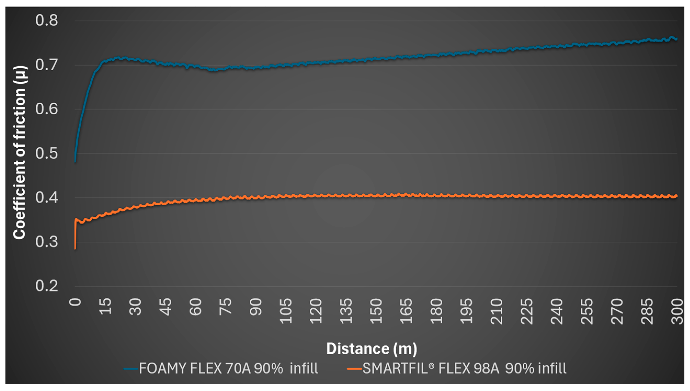 Polymers 17 02716 g006
