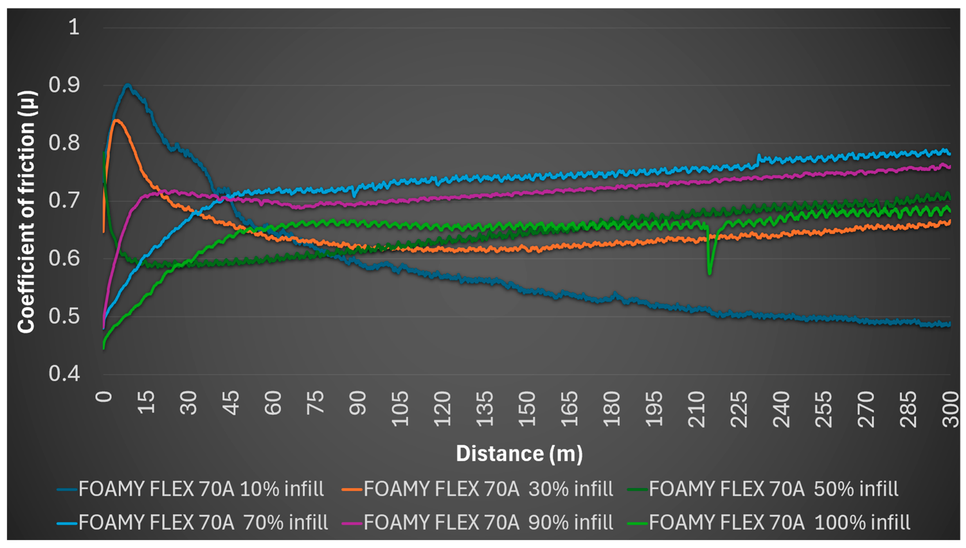 Polymers 17 02716 g008