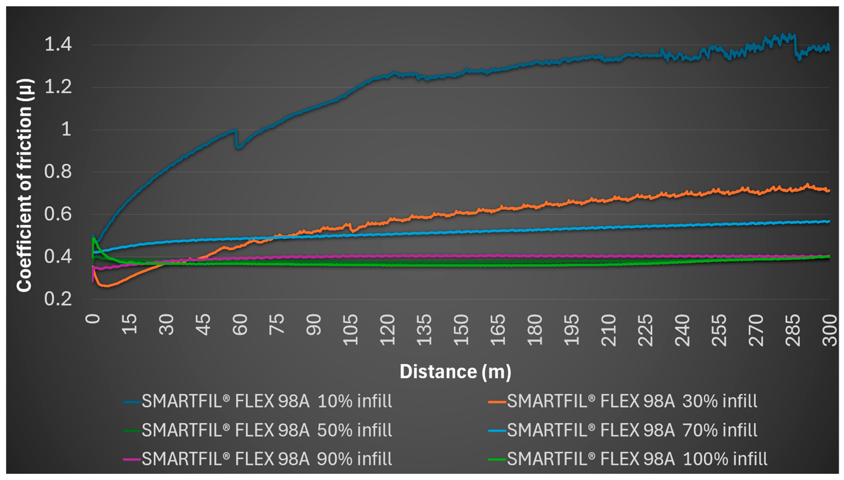 Polymers 17 02716 g009