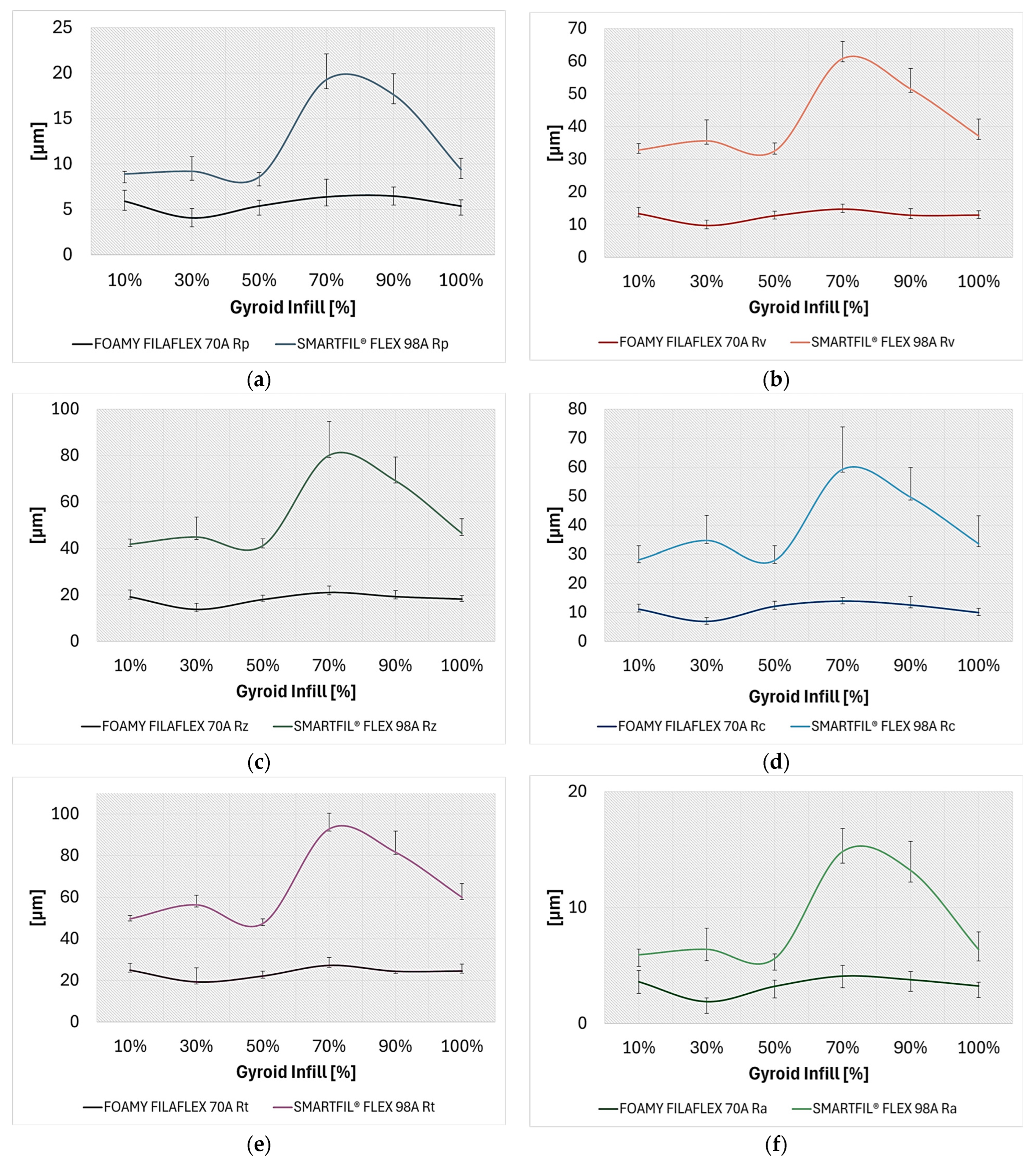 Polymers 17 02716 g010