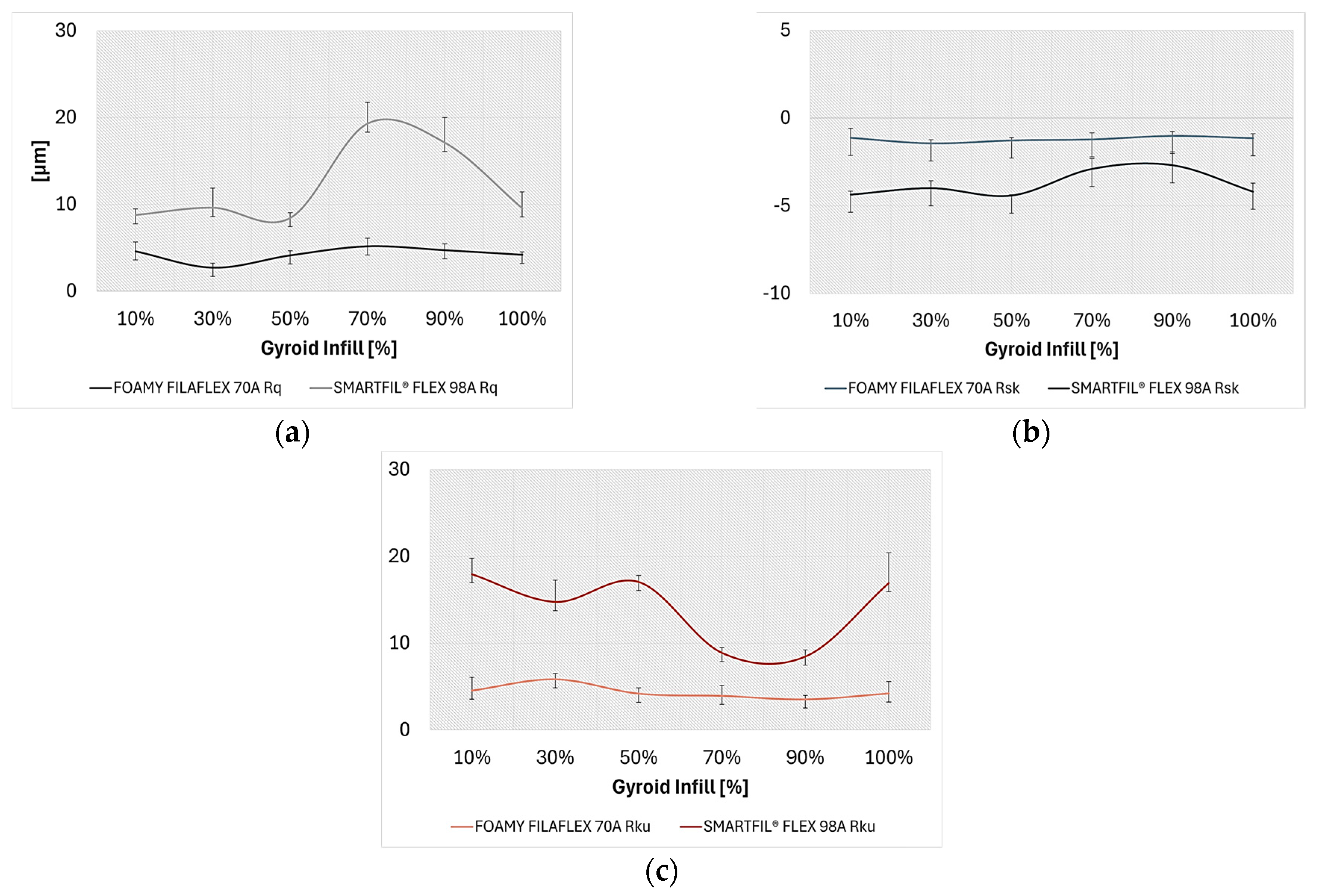 Polymers 17 02716 g011