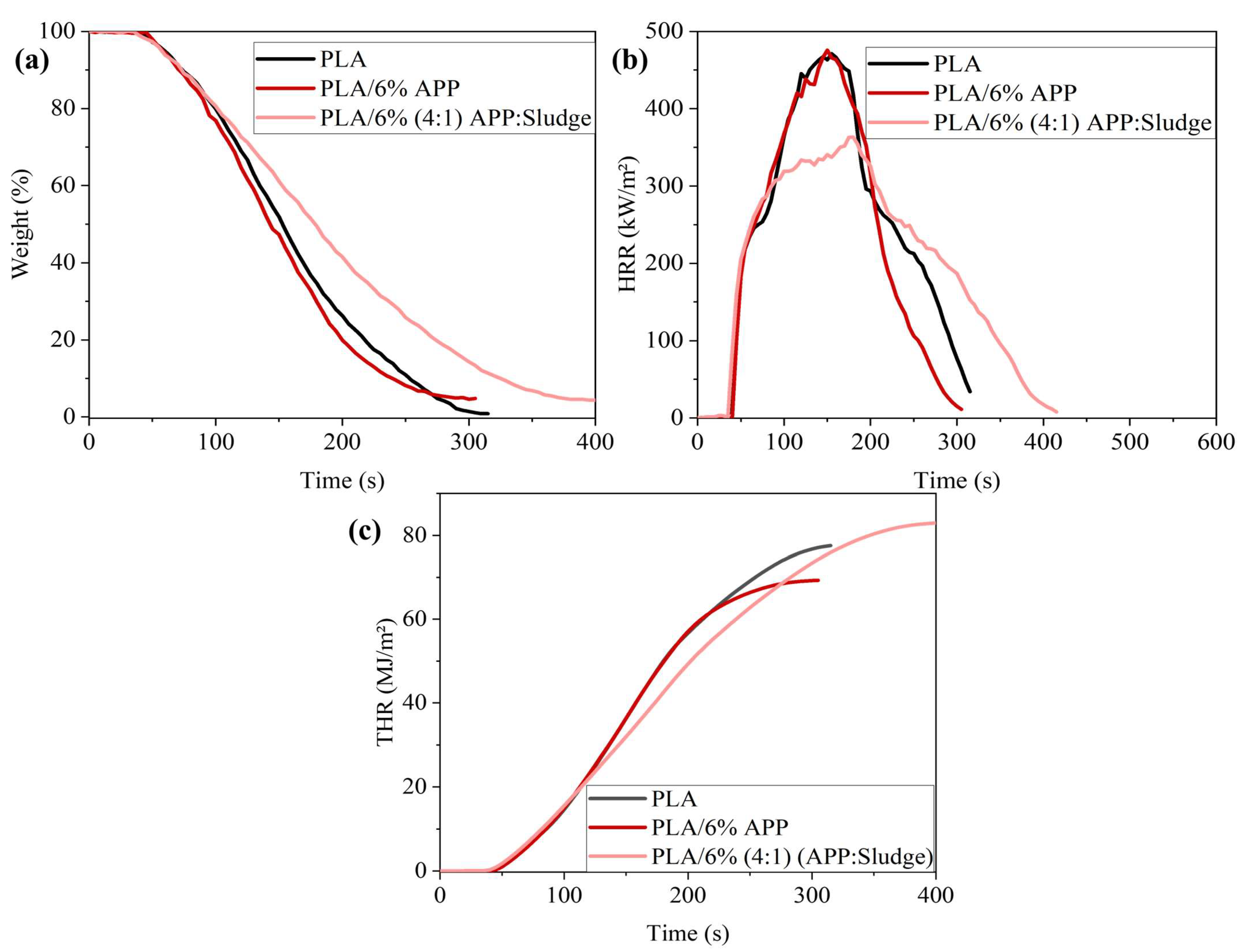 Polymers 17 02717 g010 Polymers 17 02717 g010