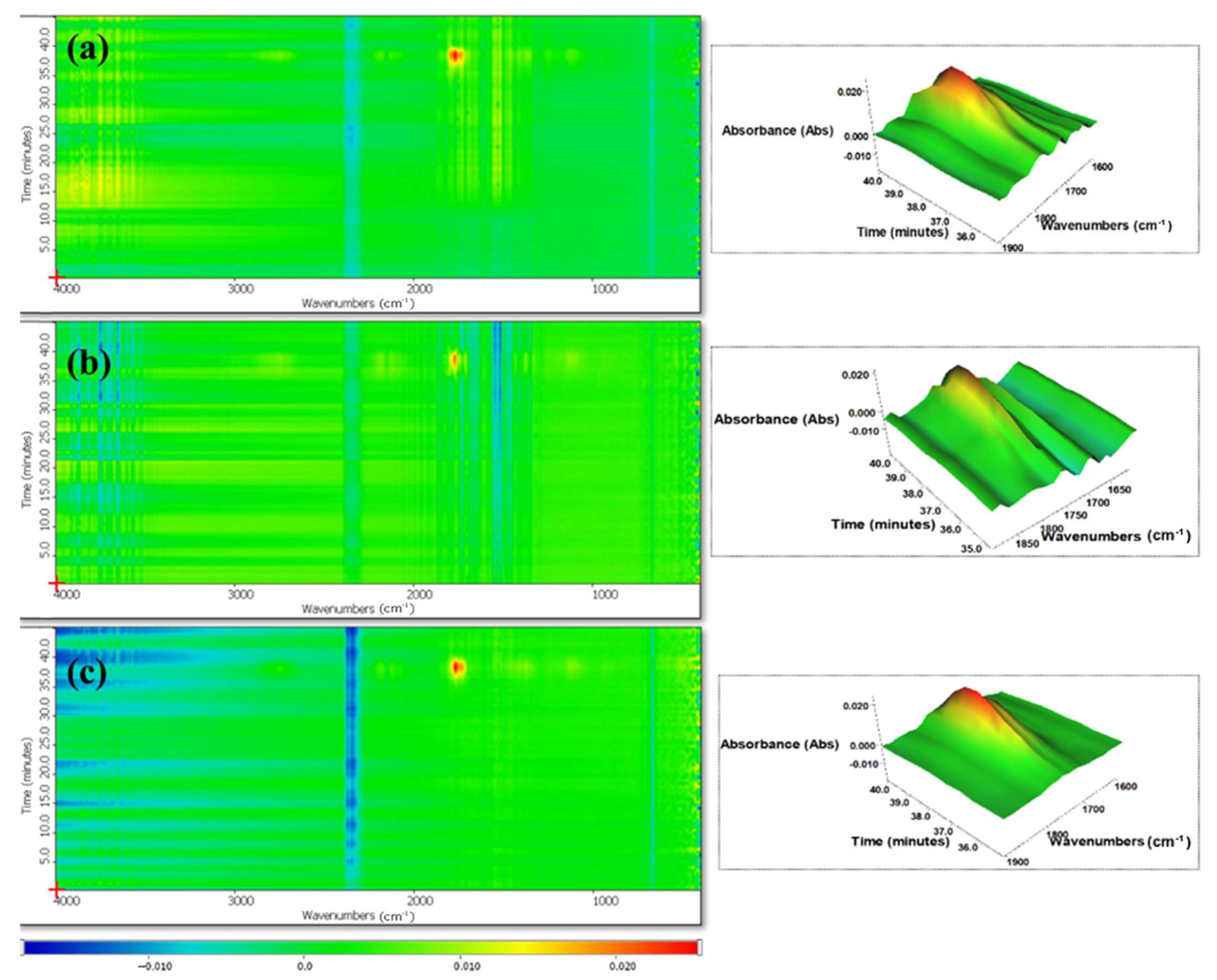 Polymers 17 02717 g013 Polymers 17 02717 g013