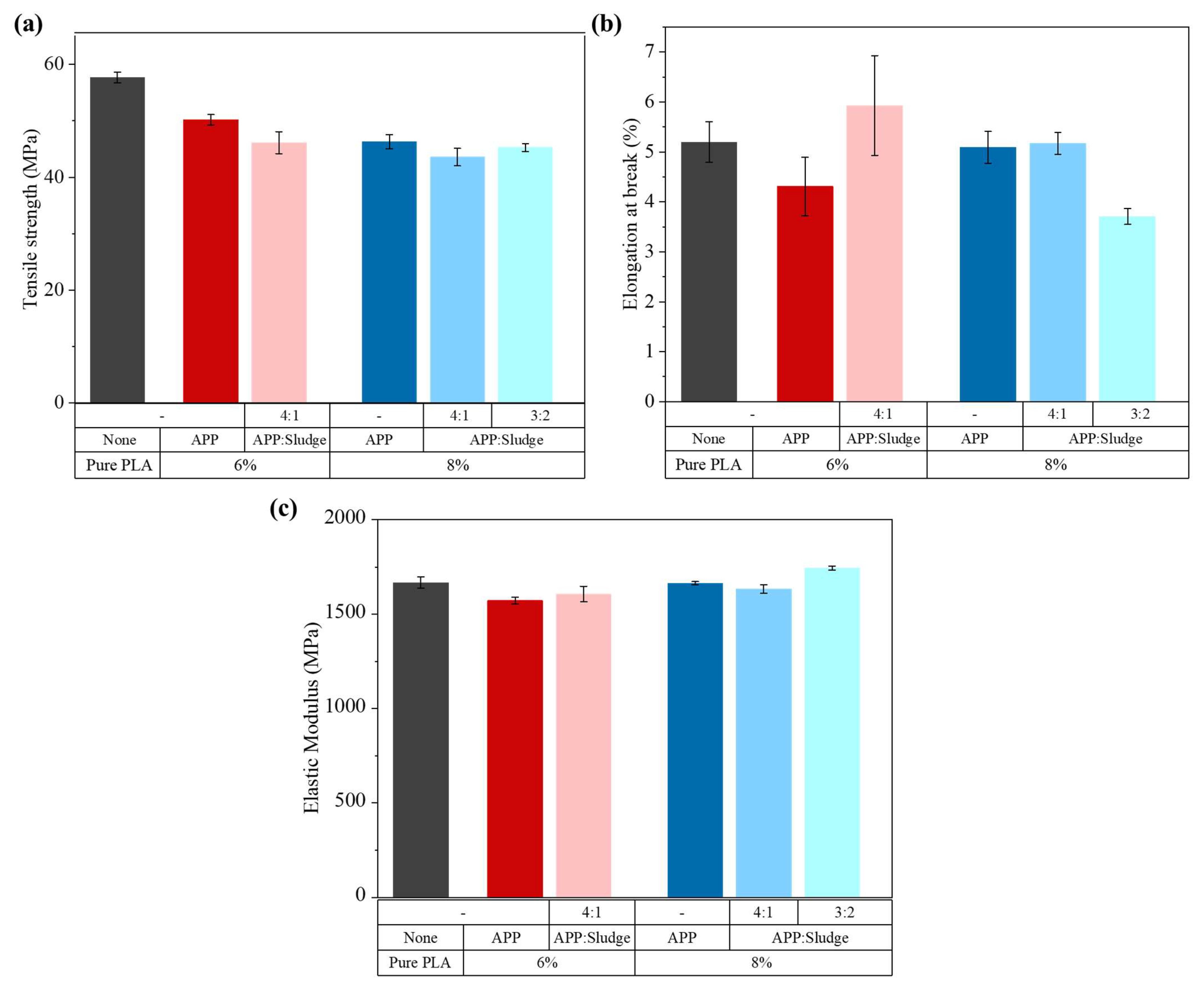 Polymers 17 02717 g014 Polymers 17 02717 g014