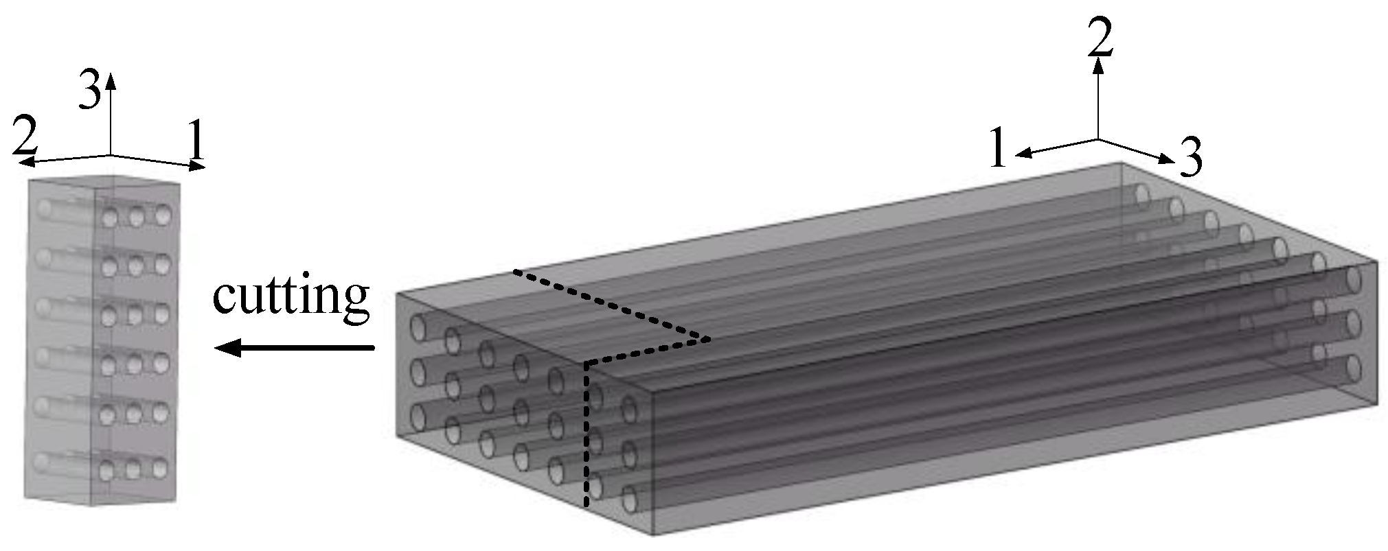 Polymers 17 02718 g001 Polymers 17 02718 g001