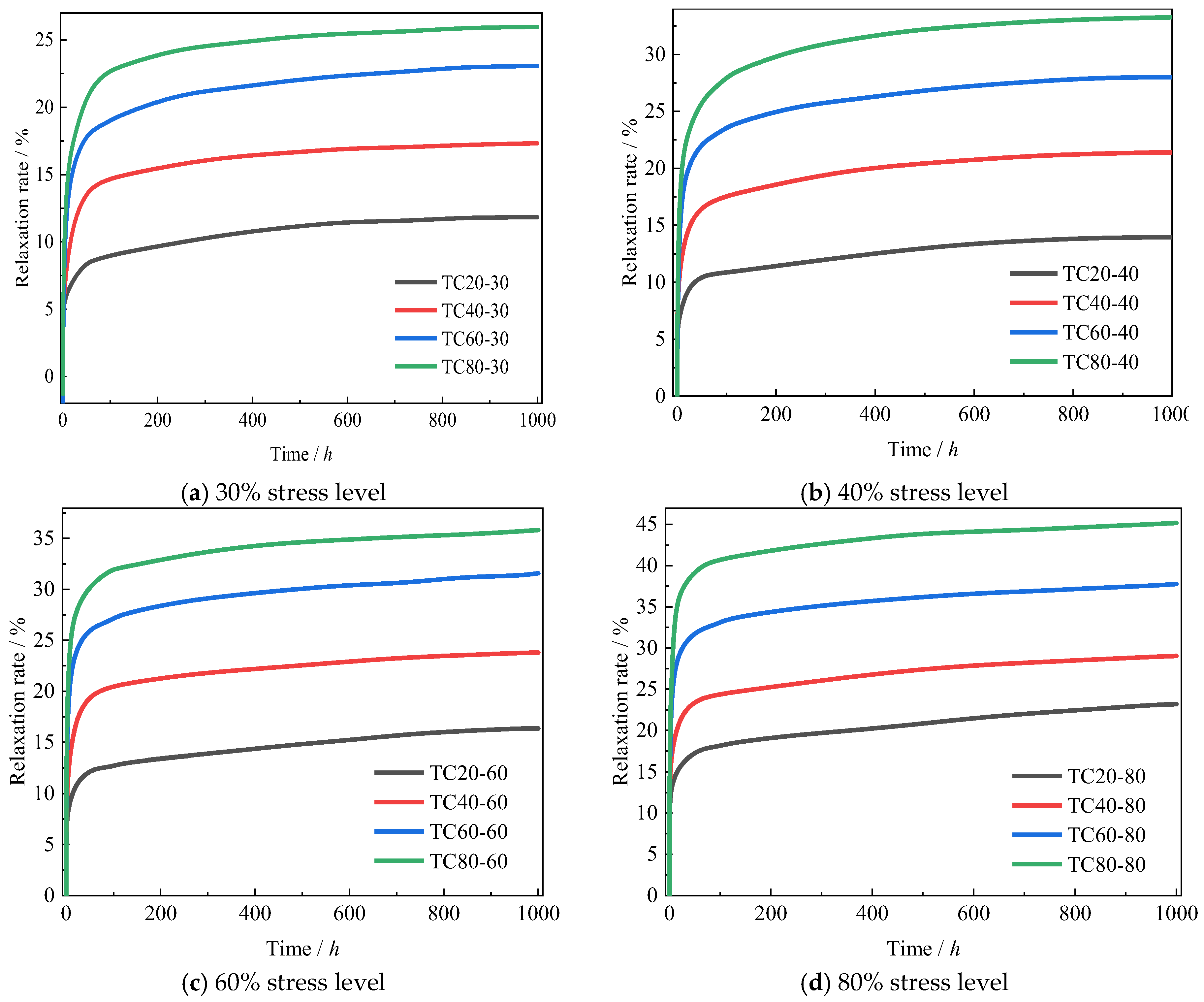 Polymers 17 02718 g003 Polymers 17 02718 g003