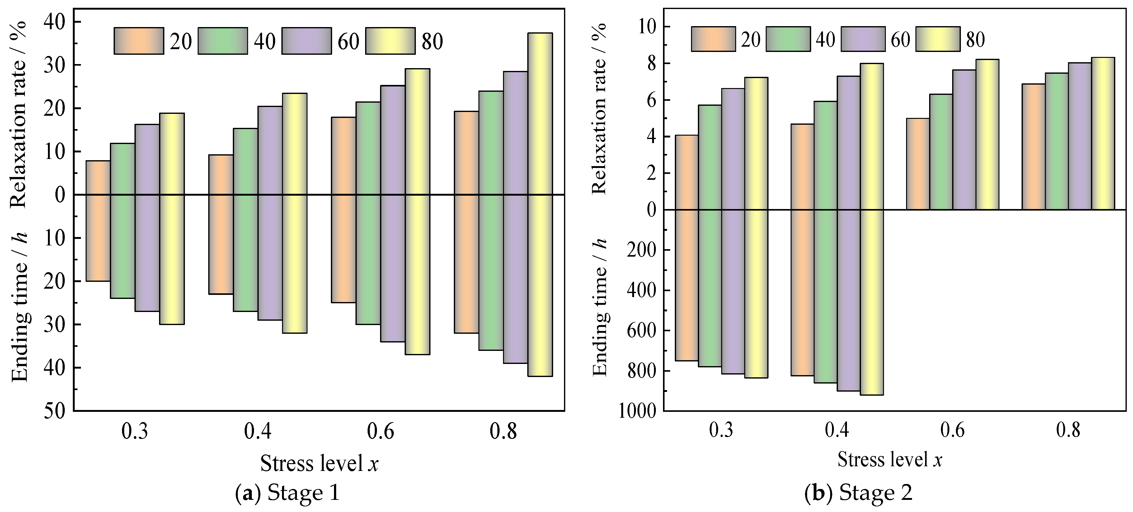 Polymers 17 02718 g004 Polymers 17 02718 g004
