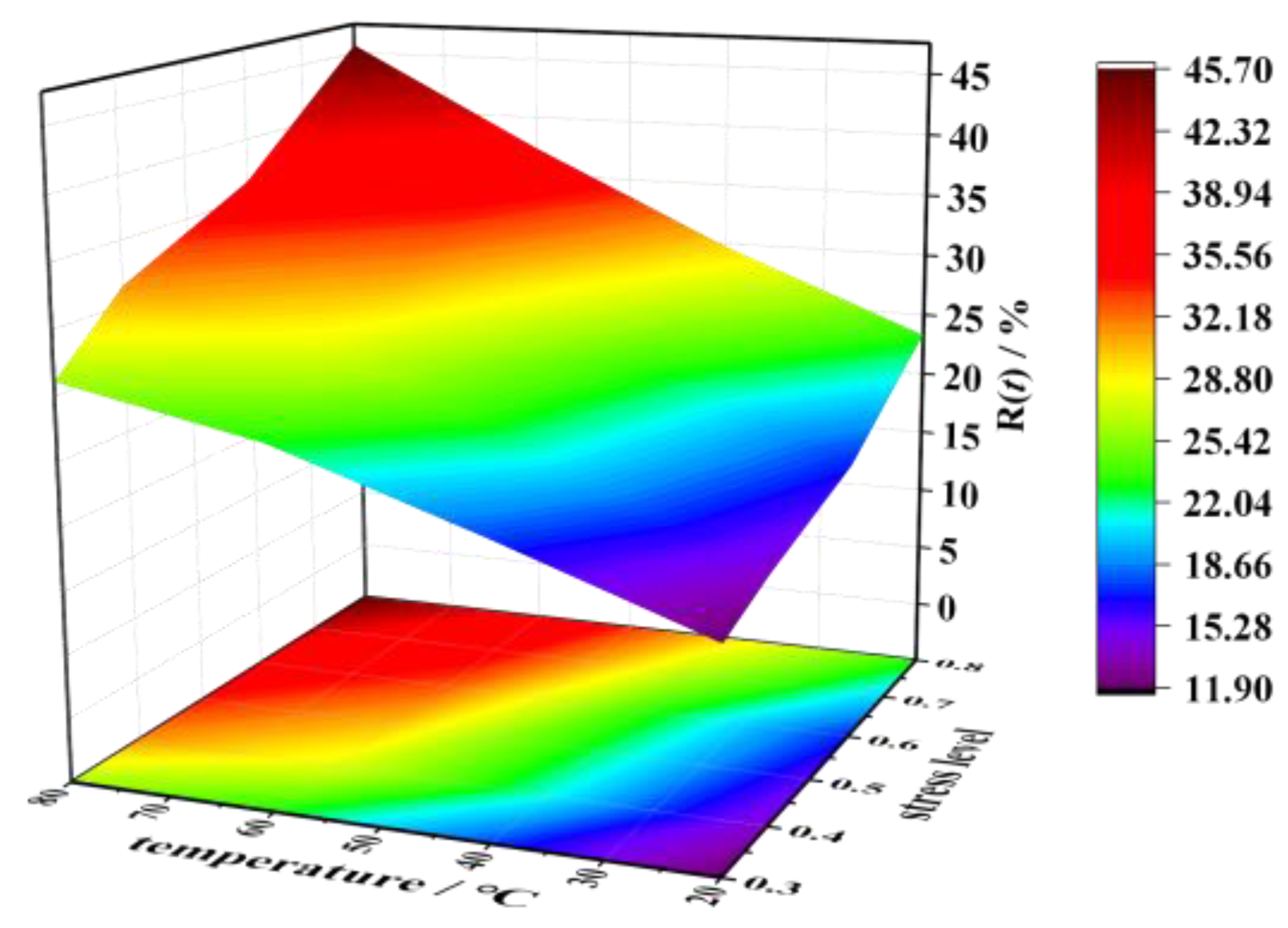 Polymers 17 02718 g005 Polymers 17 02718 g005