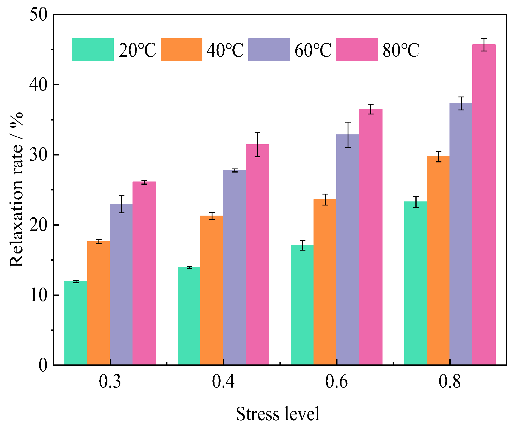 Polymers 17 02718 g006 Polymers 17 02718 g006