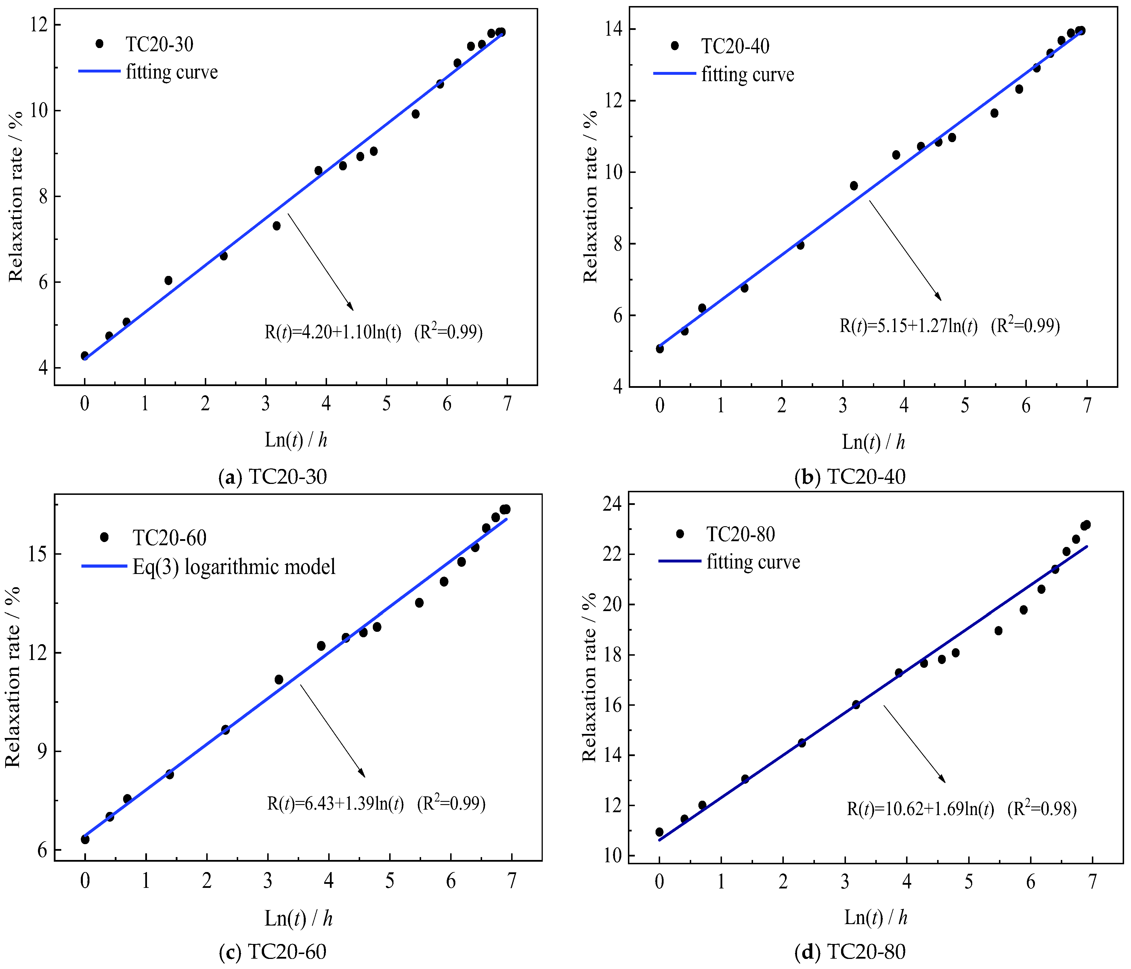 Polymers 17 02718 g008 Polymers 17 02718 g008